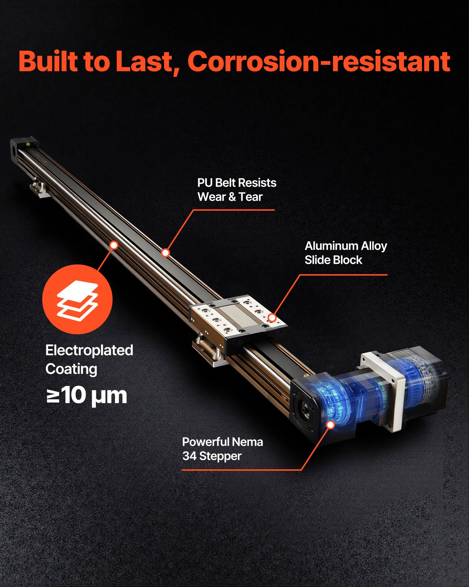 Built to Last, Corrosion-resistant

- PU Belt Resists Wear & Tear
- Aluminum Alloy Slide Block
- Electroplated Coating ≥10 µm
- Powerful Nema 34 Stepper