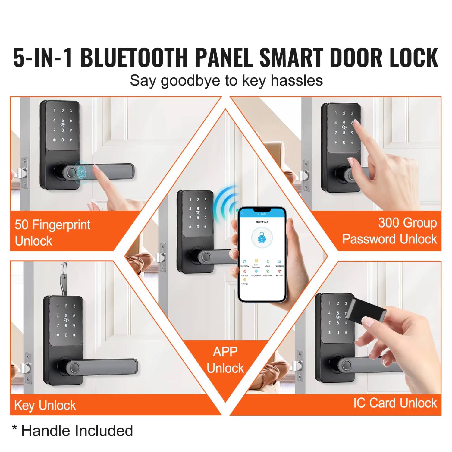 5-IN-1 BLUETOOTH PANEL SMART DOOR LOCK  
Say goodbye to key hassles  

- 50 Fingerprint Unlock  
- 300 Group Password Unlock  
- APP Unlock  
- Key Unlock  
- IC Card Unlock  

* Handle Included