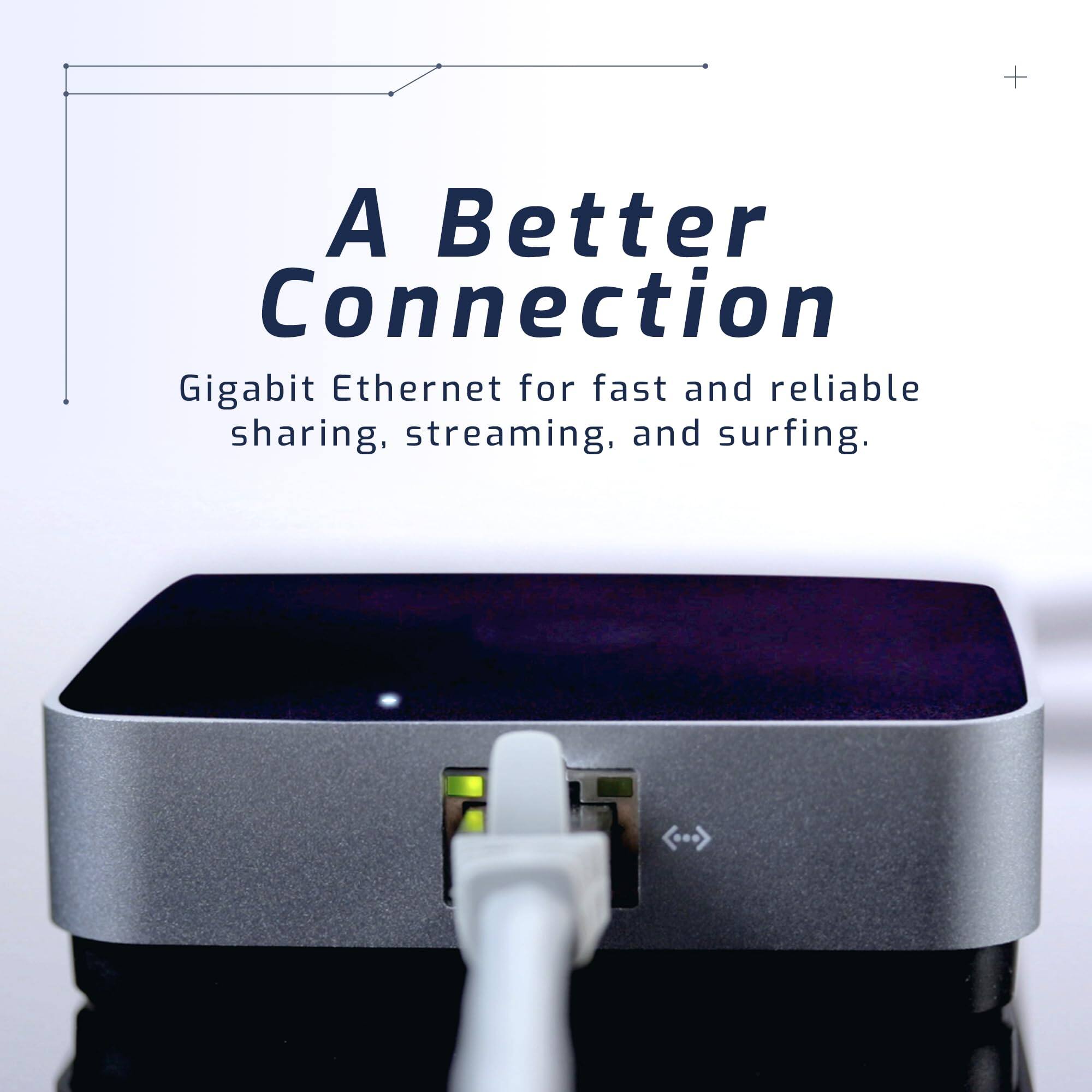 A Better Connection  
Gigabit Ethernet for fast and reliable sharing, streaming, and surfing.