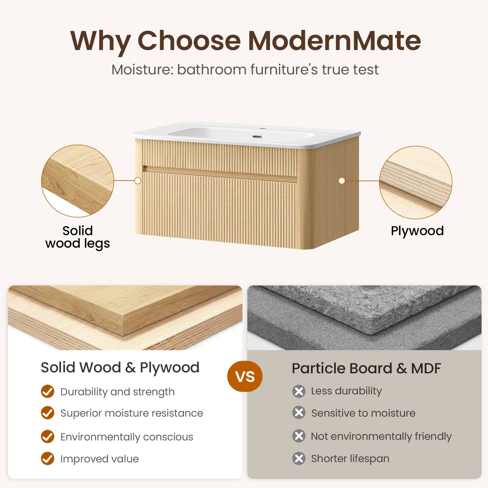 Why Choose ModernMate  
Moisture: bathroom furniture's true test

Solid wood legs  
Plywood

Solid Wood & Plywood  
- Durability and strength  
- Superior moisture resistance  
- Environmentally conscious  
- Improved value

VS

Particle Board & MDF  
- Less durability  
- Sensitive to moisture  
- Not environmentally friendly  
- Shorter lifespan