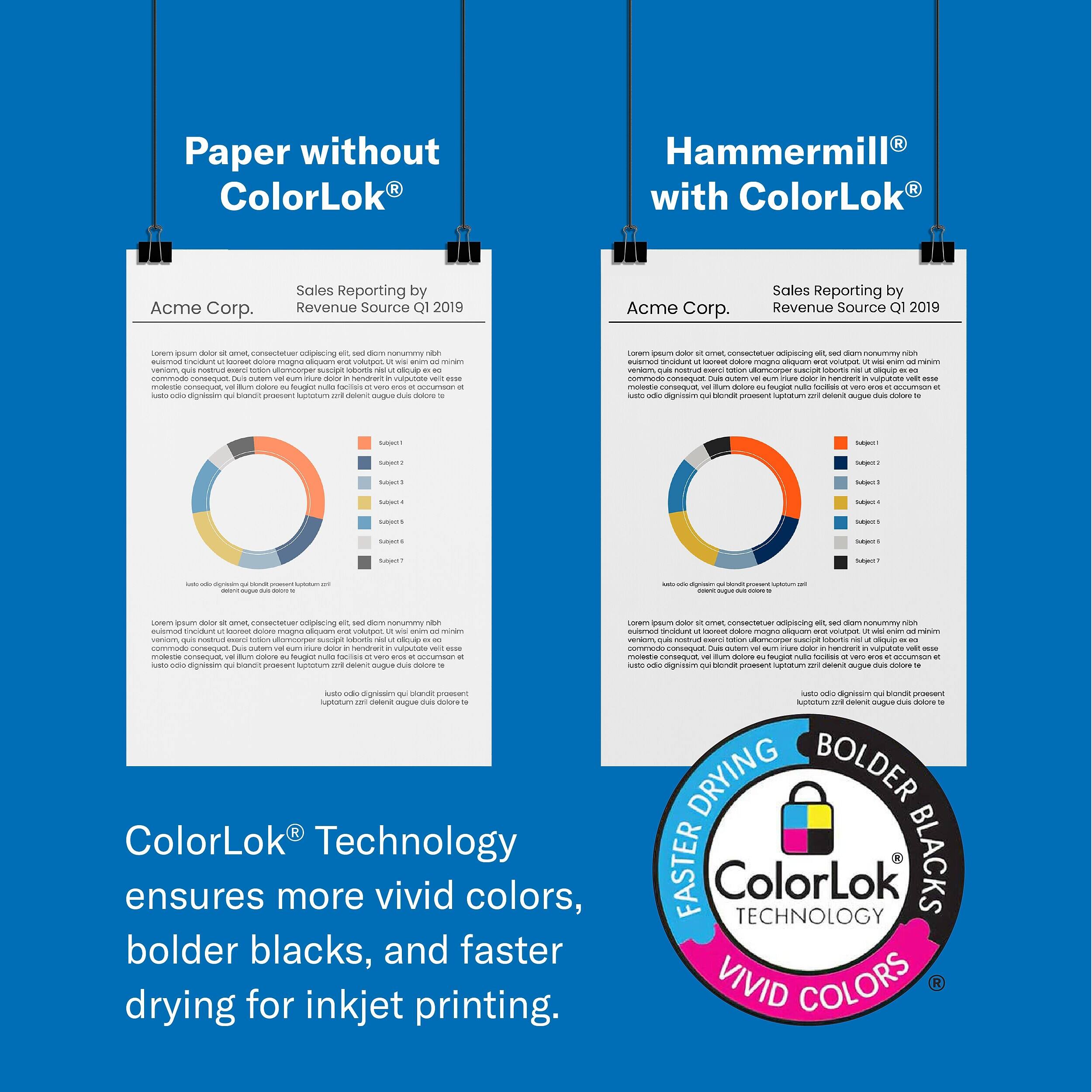 Paper without ColorLok  
Hammermill with ColorLok  

Acme Corp.  
Sales Reporting by Revenue Source Q1 2019  

Lorem ipsum dolor sit amet, consectetur adipiscing elit, sed do eiusmod tempor incididunt ut labore et dolore magna aliqua. Ut enim ad minim veniam, quis nostrud exercitation ullamco laboris nisi ut aliquip ex ea commodo consequat. Duis aute irure dolor in reprehenderit in voluptate velit esse cillum dolore eu fugiat nulla pariatur. Excepteur sint occaecat cupidatat non proident, sunt in culpa qui officia deserunt mollit anim id est laborum.  

Subject 1  
Subject 2  
Subject 3  
Subject 4  
Subject 5  
Subject 6  
Subject 7  

ColorLok® Technology ensures more vivid colors, bolder blacks, and faster drying for inkjet printing.  

Faster Drying  
Bolder Blacks  
Vivid Colors
