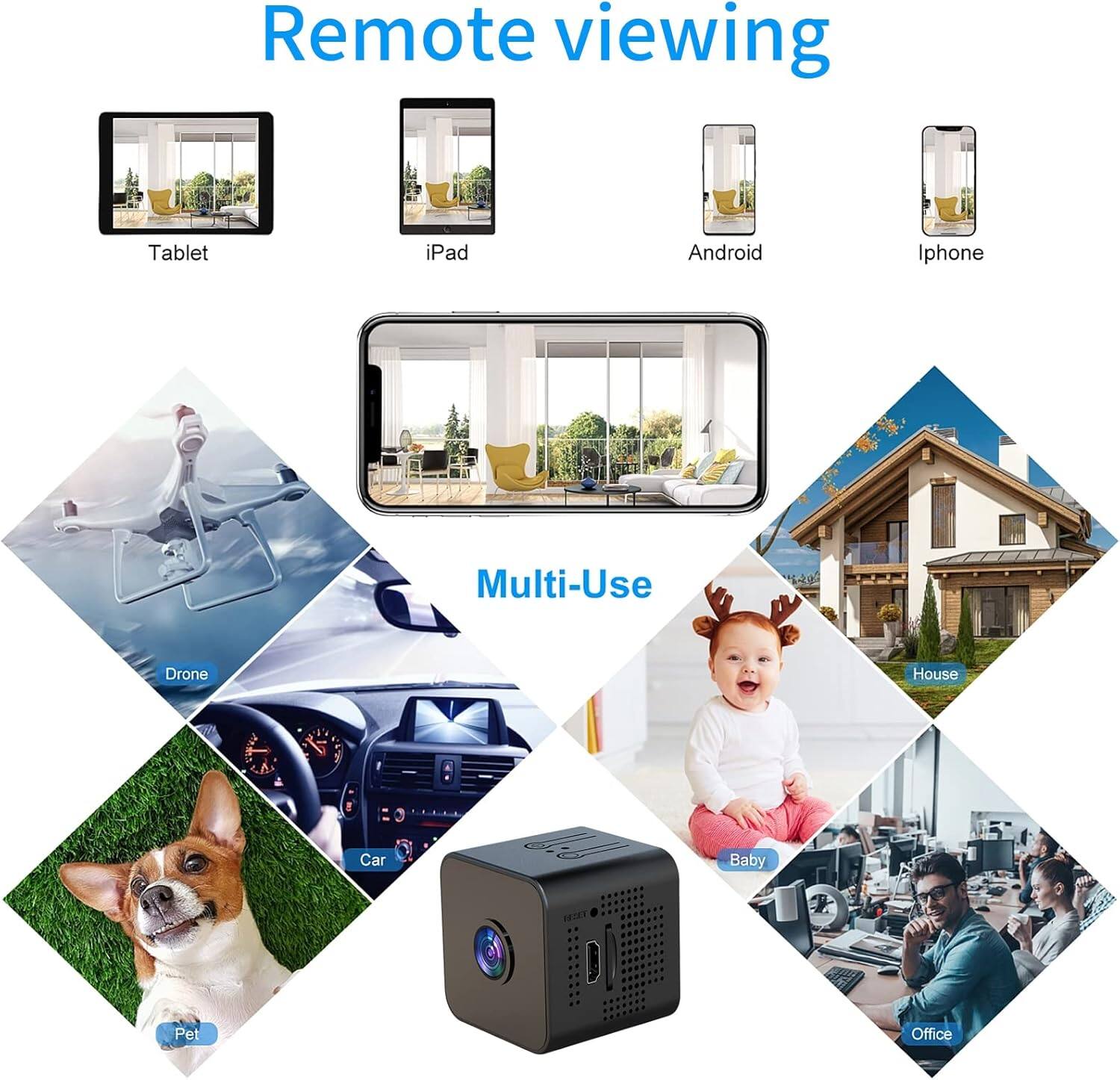 Remote viewing

- Tablet
- iPad
- Android
- Iphone

Multi-Use

- Drone
- Car
- Pet
- Baby
- House
- Office