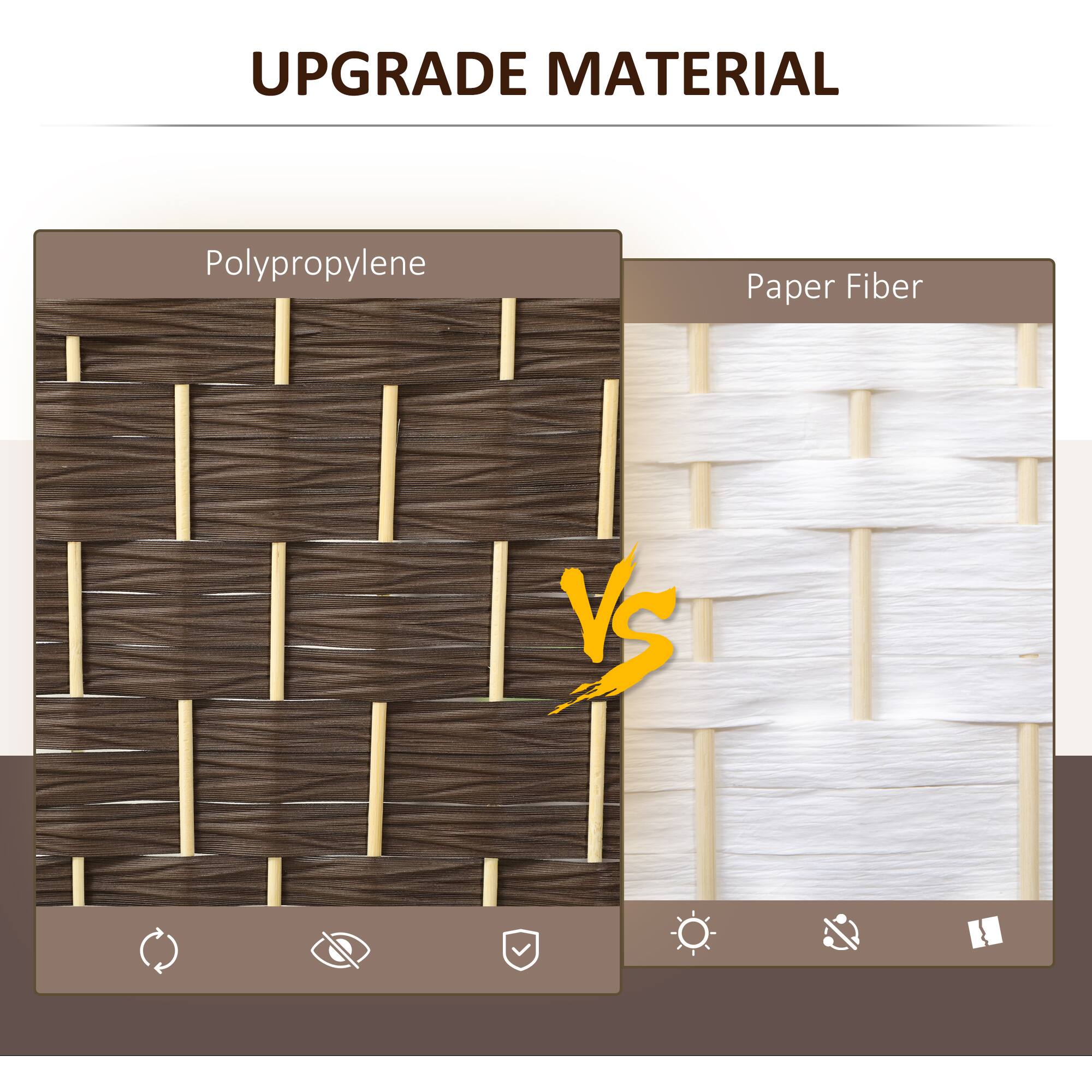 UPGRADE MATERIAL Polypropylene Paper Fiber VS