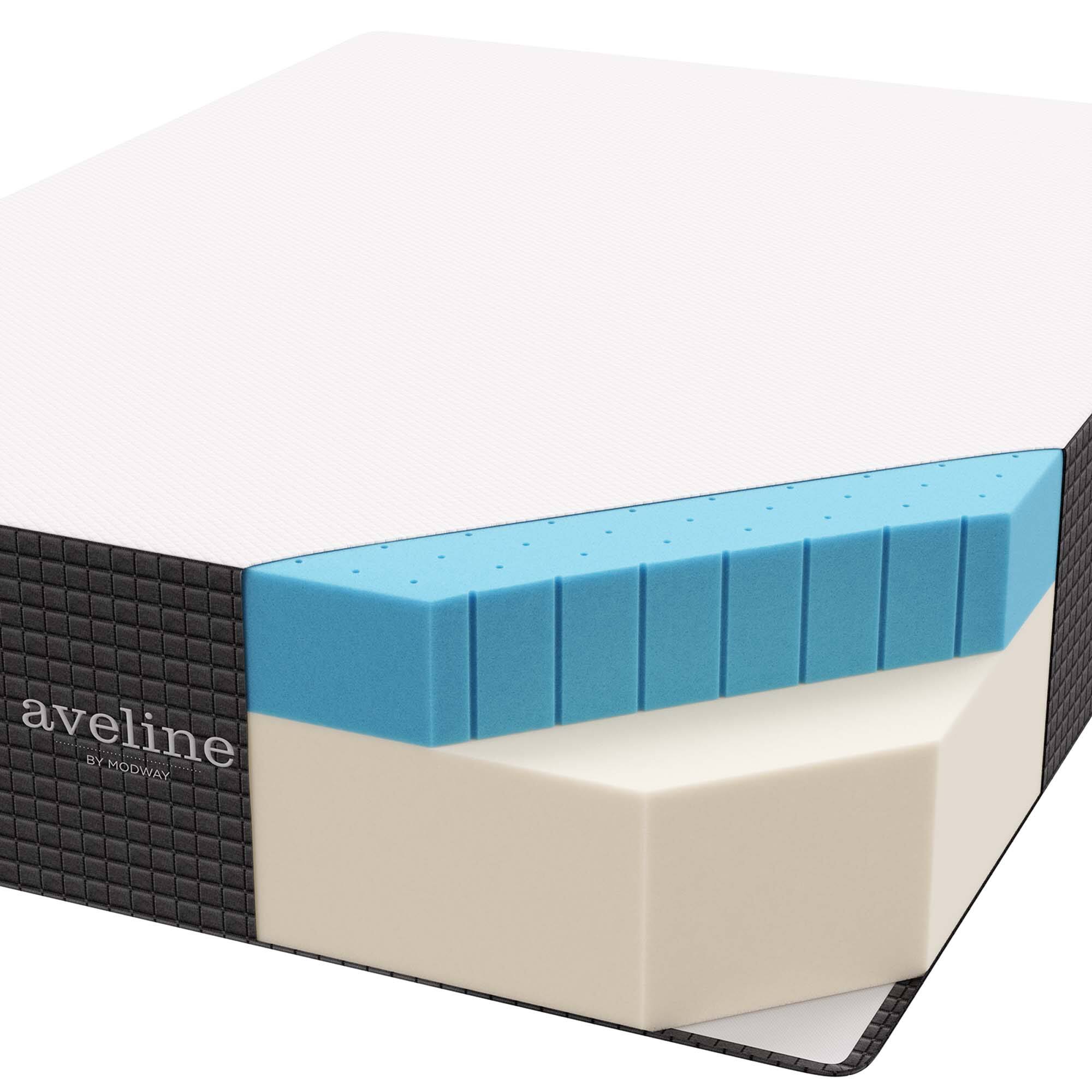 aveline  
BY MODWAY