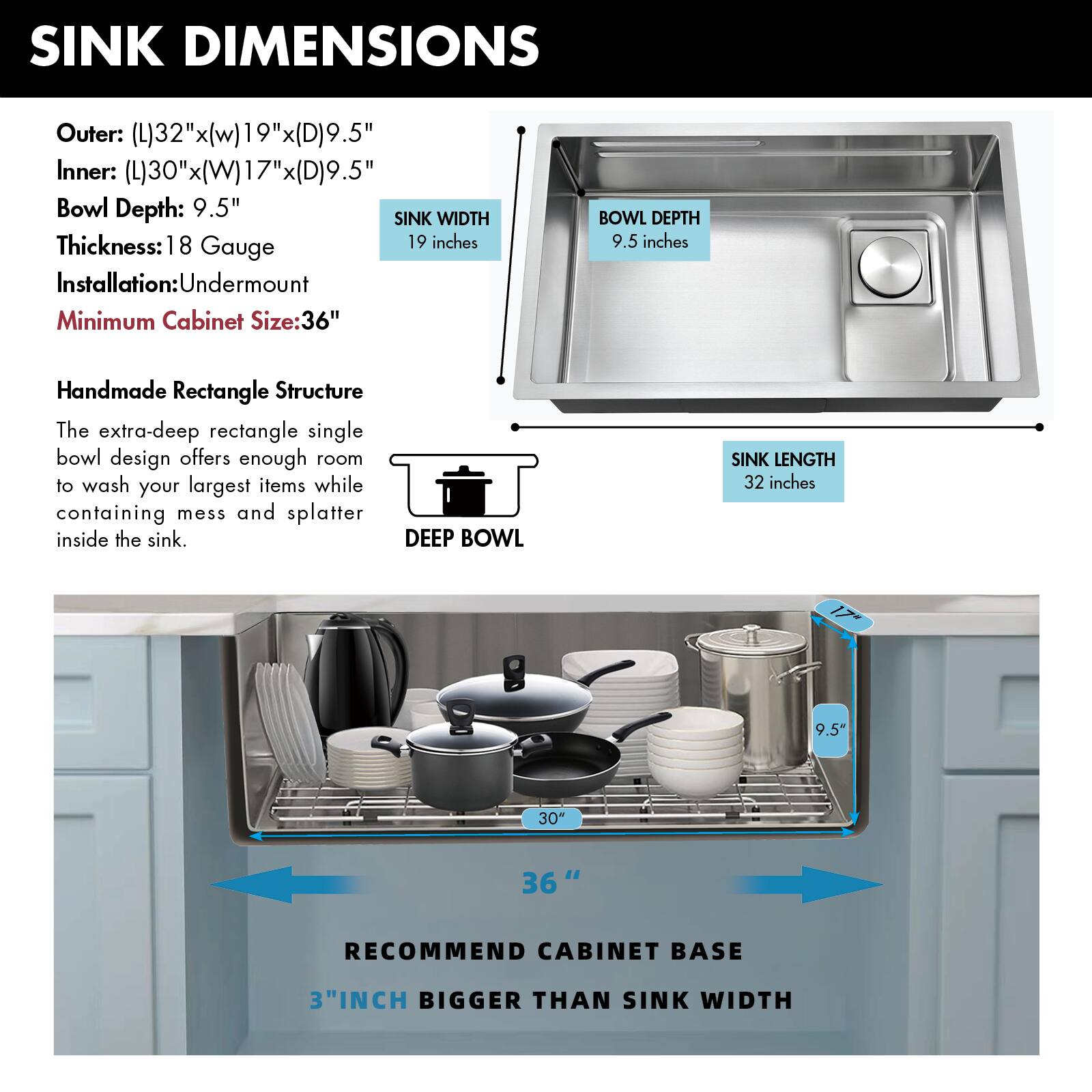 SINK DIMENSIONS

Outer: (L)32"x(W)19"x(D)9.5"  
Inner: (L)30"x(W)17"x(D)9.5"  
Bowl Depth: 9.5"  
Thickness: 18 Gauge  
Installation: Undermount  
Minimum Cabinet Size: 36"  

Handmade Rectangle Structure

The extra-deep rectangle single bowl design offers enough room to wash your largest items while containing mess and splatter inside the sink.

SINK WIDTH: 19 inches  
BOWL DEPTH: 9.5 inches  
SINK LENGTH: 32 inches  

RECOMMEND CABINET BASE: 3" INCH BIGGER THAN SINK WIDTH