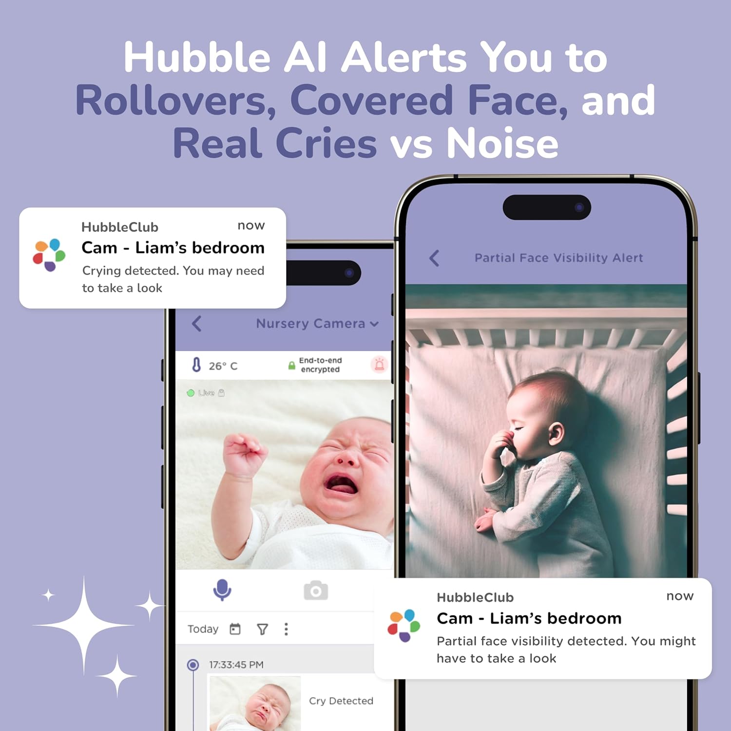 Hubble AI Alerts You to Rollovers, Covered Face, and Real Cries vs Noise

HubbleClub now Cam - Liam's bedroom
Crying detected. You may need to take a look

Partial Face Visibility Alert

Nursery Camera
26°C
End-to-end encrypted

Today 17:33:45 PM

HubbleClub now Cam - Liam's bedroom
Partial face visibility detected. You might have to take a look

Cry Detected