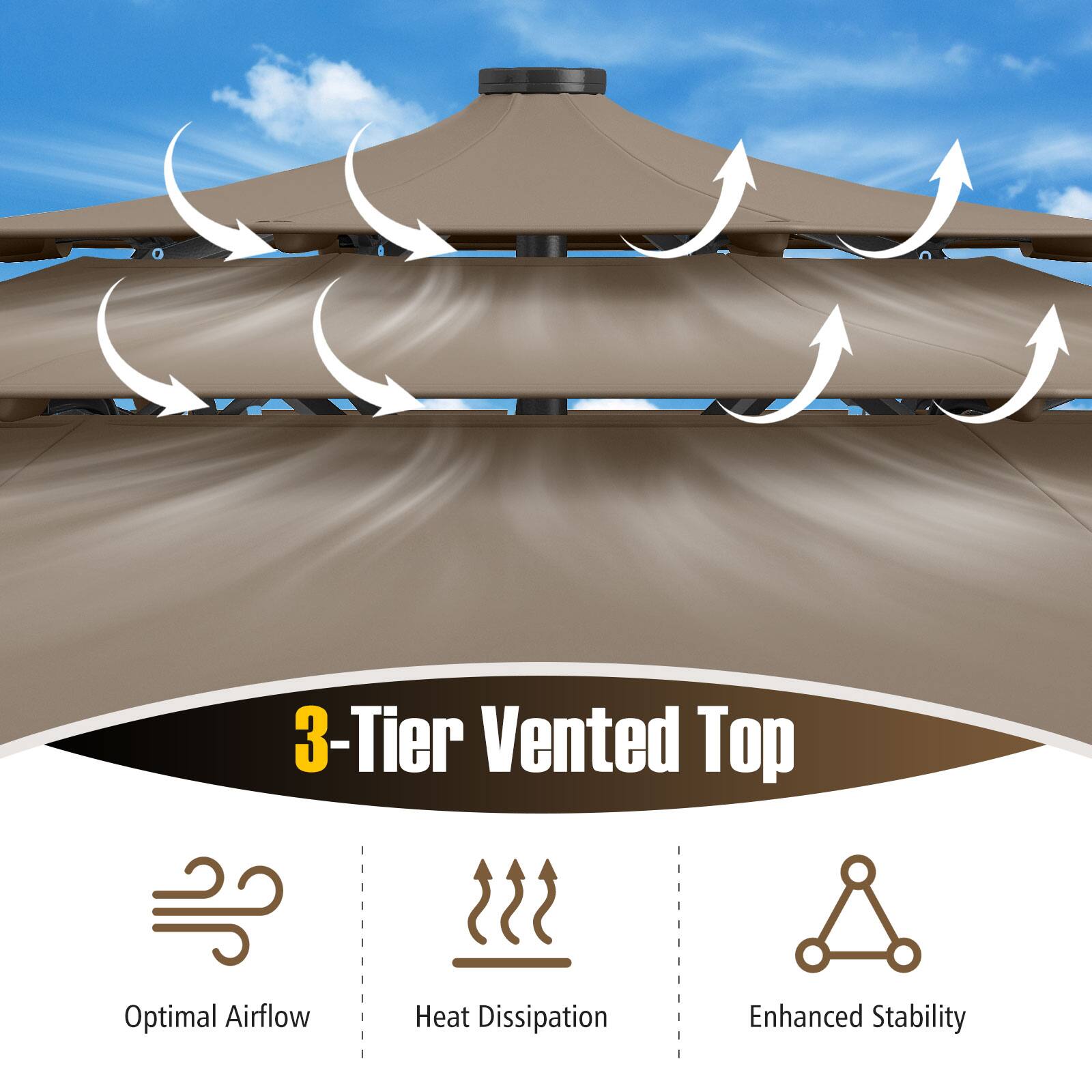 3-Tier Vented Top
Optimal Airflow
Heat Dissipation
Enhanced Stability