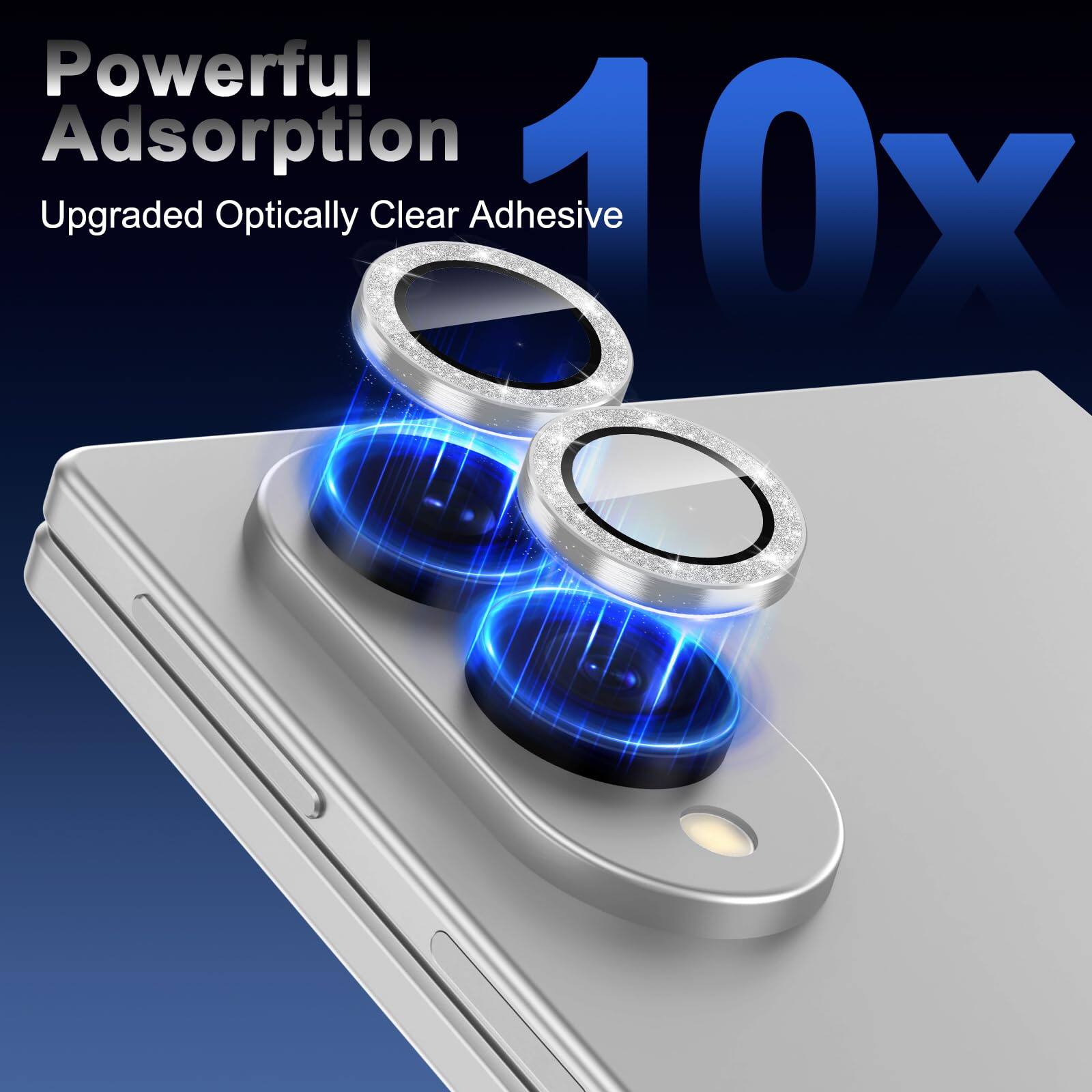 Powerful Adsorption  
Upgraded Optically Clear Adhesive  
10x