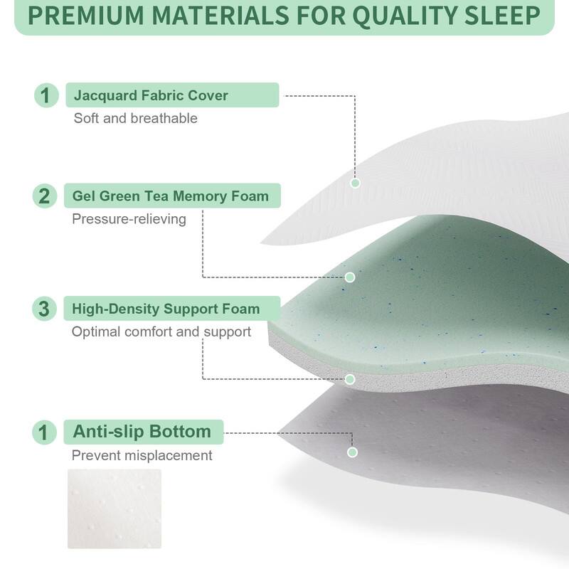 PREMIUM MATERIALS FOR QUALITY SLEEP

1. Jacquard Fabric Cover
   - Soft and breathable

2. Gel Green Tea Memory Foam
   - Pressure-relieving

3. High-Density Support Foam
   - Optimal comfort and support

1. Anti-slip Bottom
   - Prevent misplacement