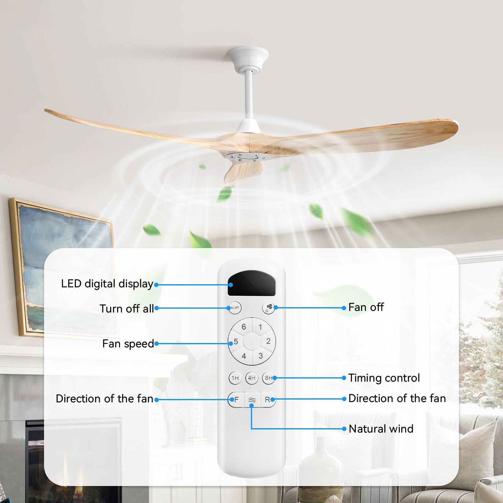 LED digital display  
Turn off all  
Fan speed  
Direction of the fan  
Fan off  
Timing control  
Direction of the fan  
Natural wind
