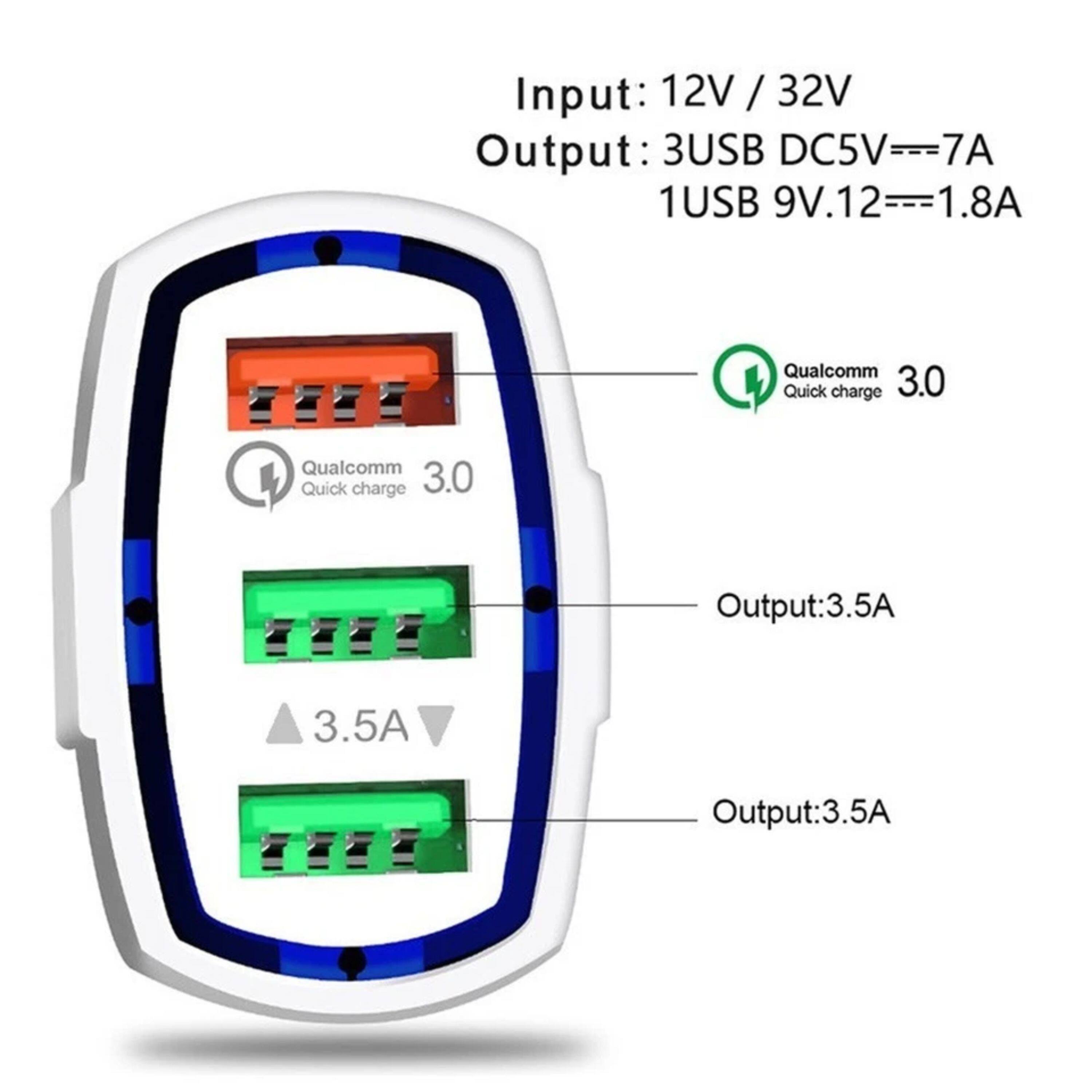 Input: 12V / 32V  
Output: 3USB DC5V=7A  
1USB 9V.12=1.8A  

Qualcomm Quick charge 3.0  
Output: 3.5A  
Output: 3.5A