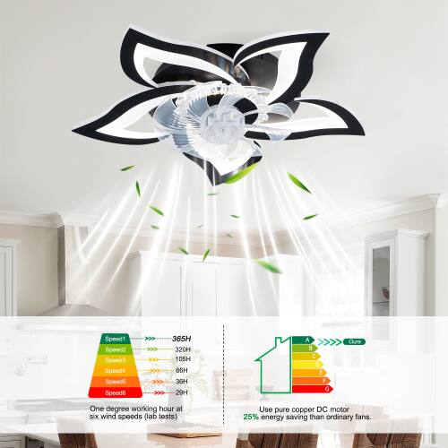 Speed1 Speed2 Speed3 Speed4 Speed5 Speed6  
365H 320H 105H 66H 36H 29H  
A B C D E F G  

One degree working hour at six wind speeds (lab tests)  
Use pure copper DC motor 25% energy saving than ordinary fans.