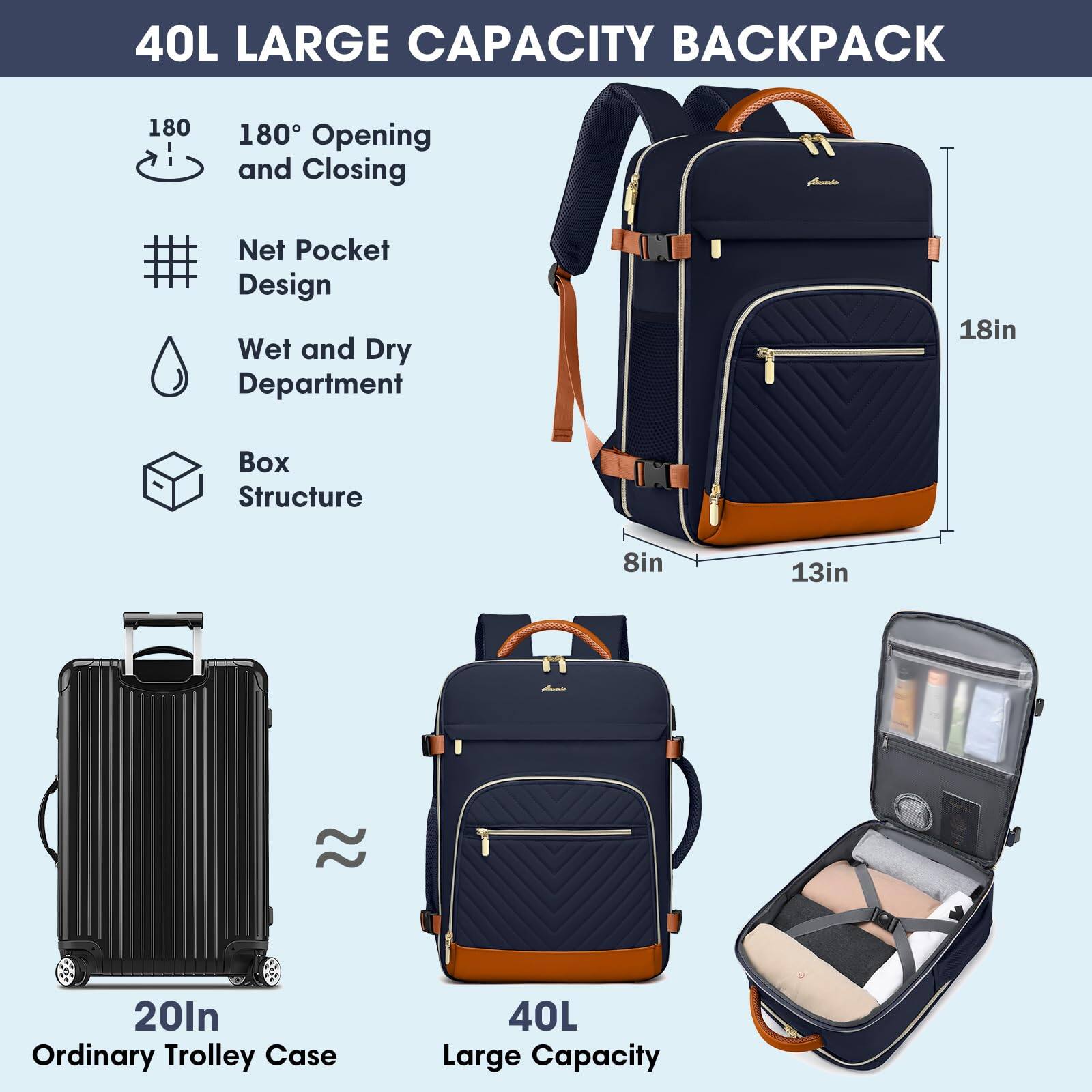 Back. Stamp n Camp - Large Carry On Travel Backpack  Flight Approved 40l Waterproof Personal Item Daypack For Women Weekender Bag Fit 17inch - Grey Pink.