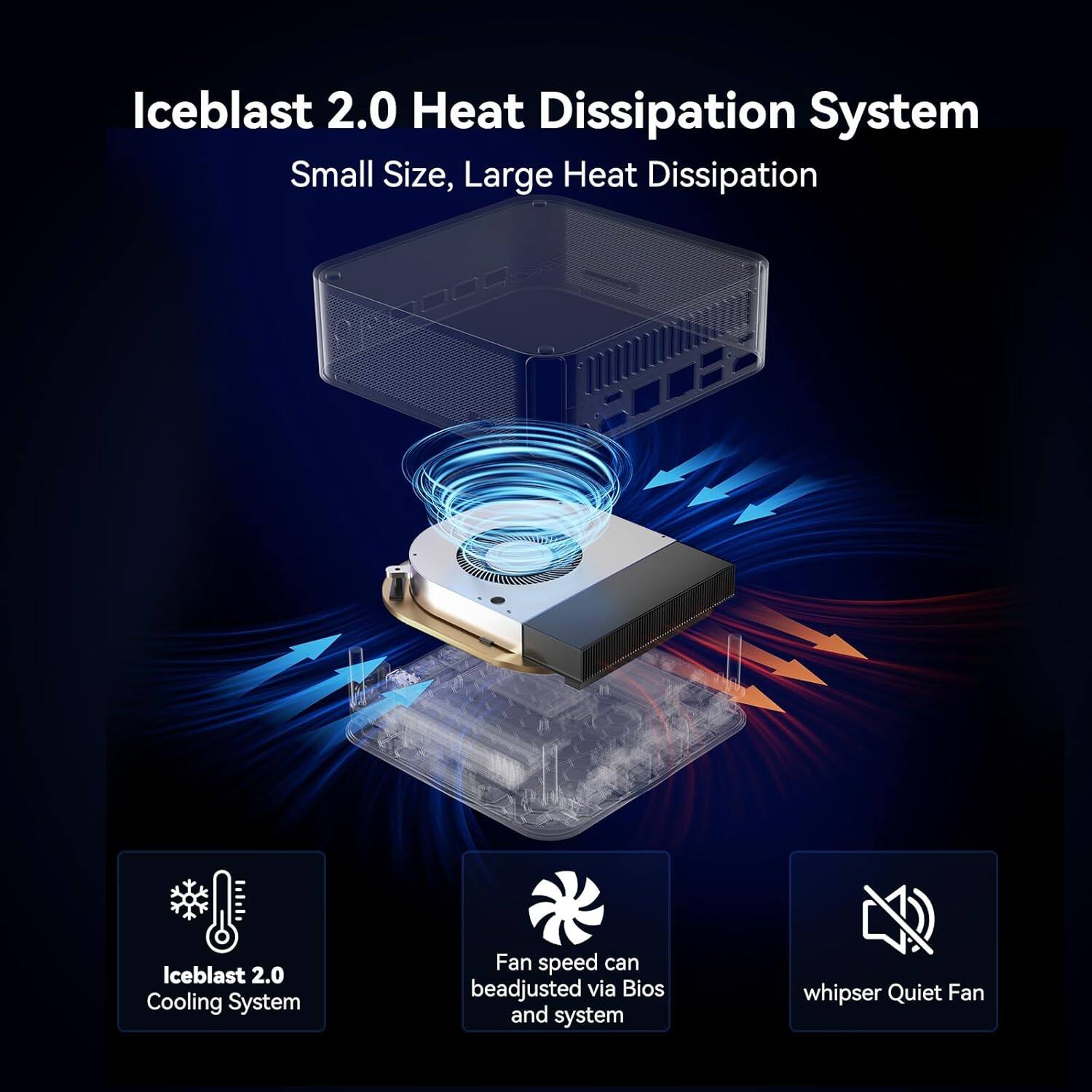 Iceblast 2.0 Heat Dissipation System  
Small Size, Large Heat Dissipation  

Iceblast 2.0 Cooling System  

Fan speed can be adjusted via BIOS and system  

whisper Quiet Fan