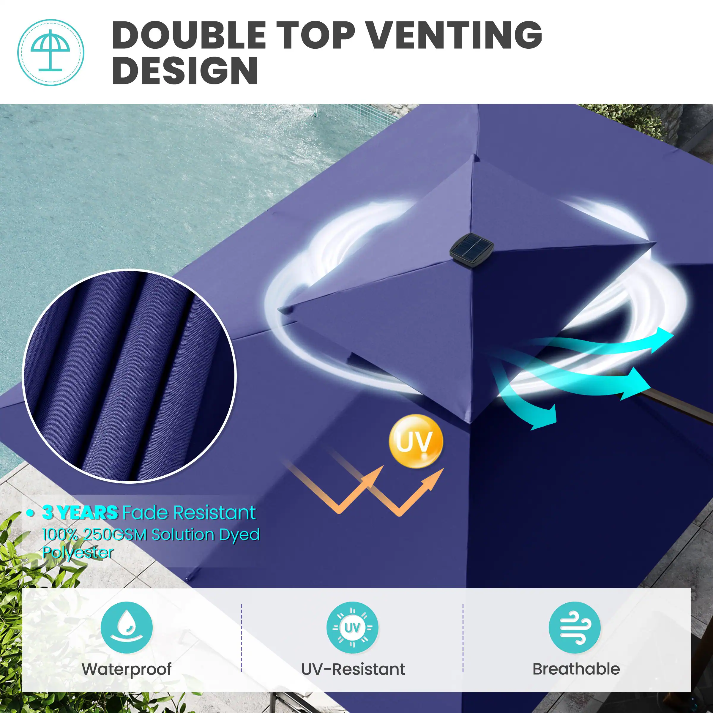 - DOUBLE TOP VENTING DESIGN

- 3 YEARS Fade Resistant
  100% 250GSM Solution Dyed Polyester

- Waterproof
- UV-Resistant
- Breathable