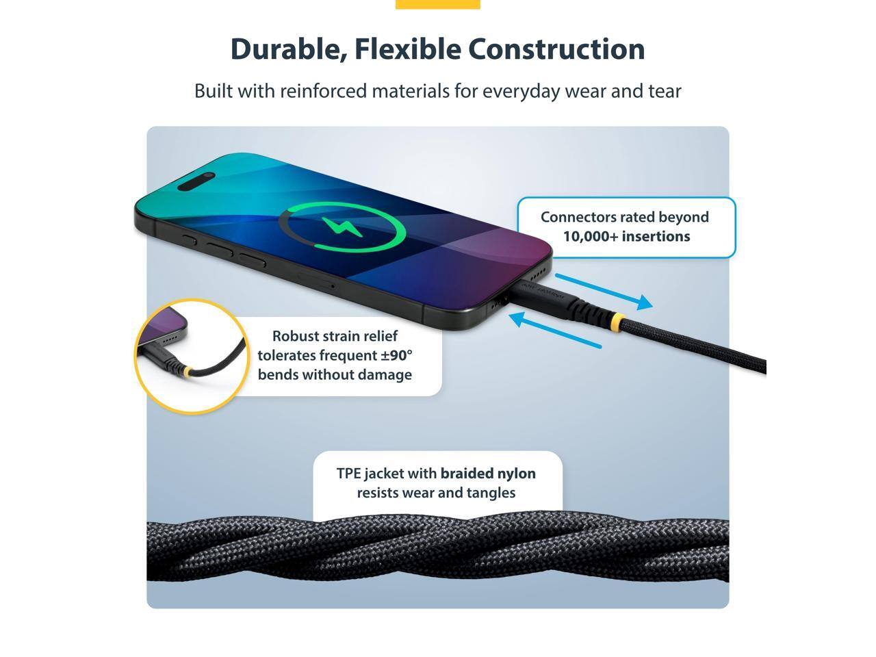 Durable, Flexible Construction  
Built with reinforced materials for everyday wear and tear  

- Connectors rated beyond 10,000+ insertions  
- Robust strain relief tolerates frequent ±90° bends without damage  
- TPE jacket with braided nylon resists wear and tangles