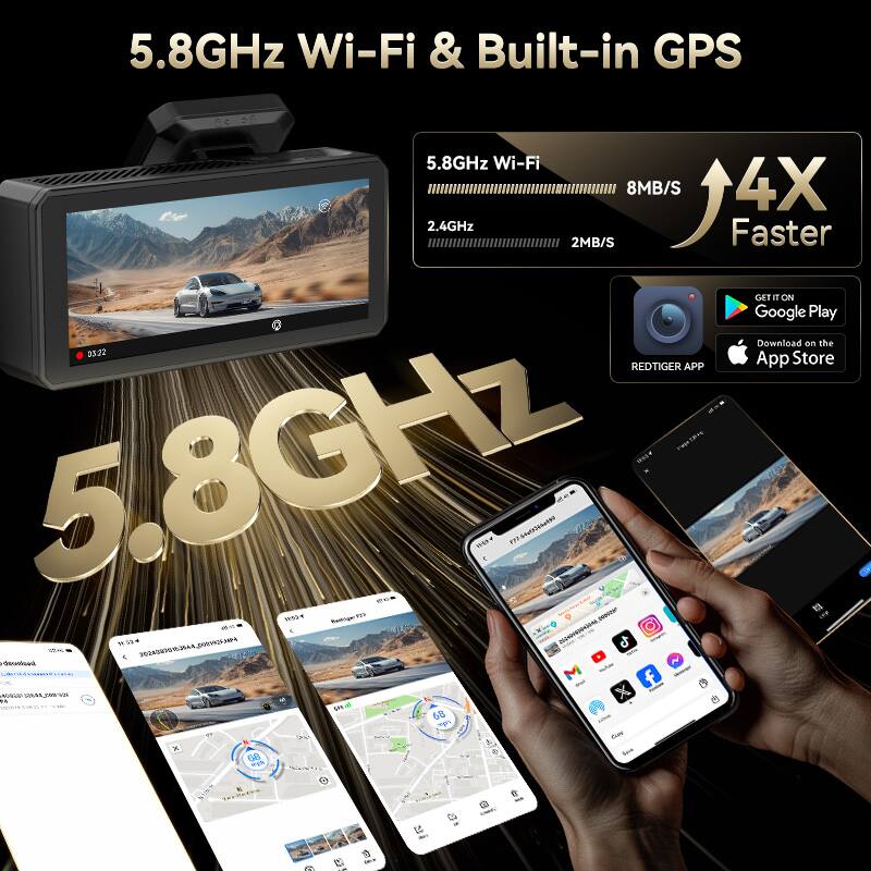 5.8GHz Wi-Fi & Built-in GPS, 5.8GHz Wi-Fi 8MB/S, 4X Faster, 2.4GHz 2MB/S, GET IT ON Google Play, Download on the App Store, REDTIGER APP, 5.8GHZ