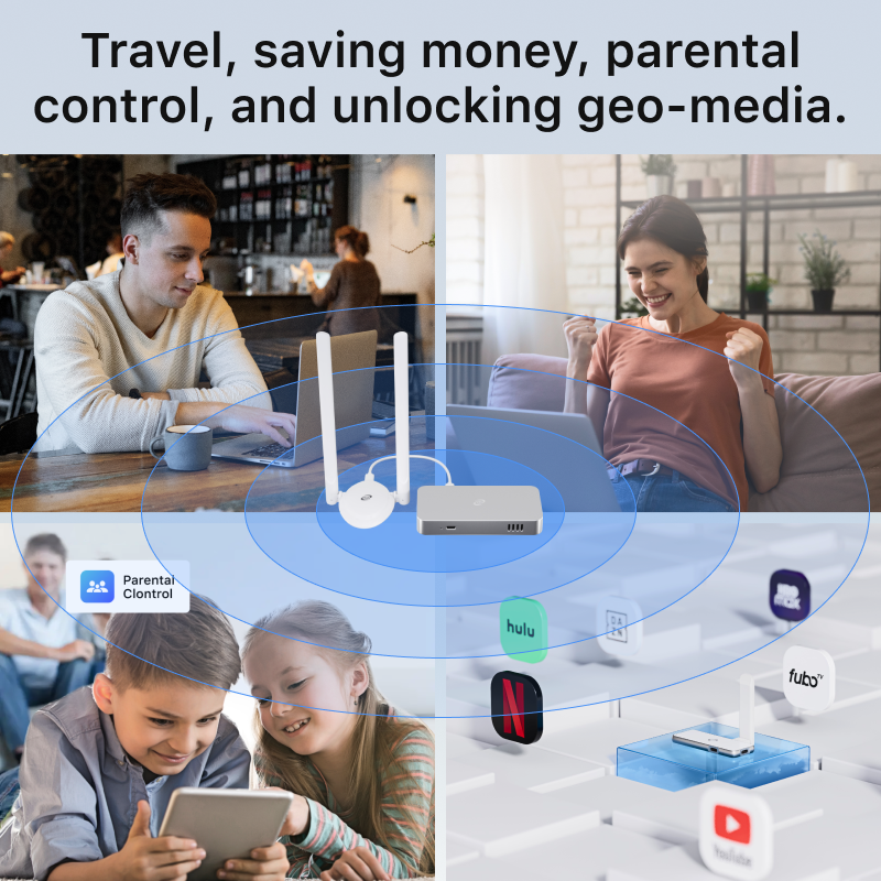 Travel, saving money, parental control, and unlocking geo-media.

Parental Control

hulu

fubo

YouTube