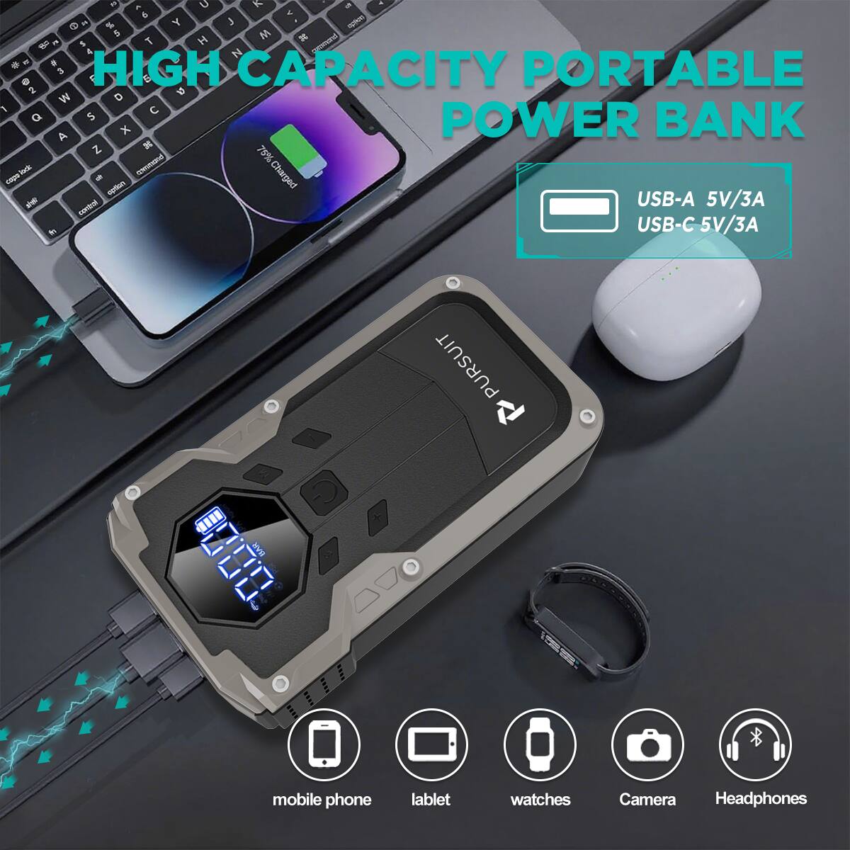 HIGH CAPACITY PORTABLE POWER BANK

USB-A 5V/3A
USB-C 5V/3A

mobile phone
tablet
watches
Camera
Headphones