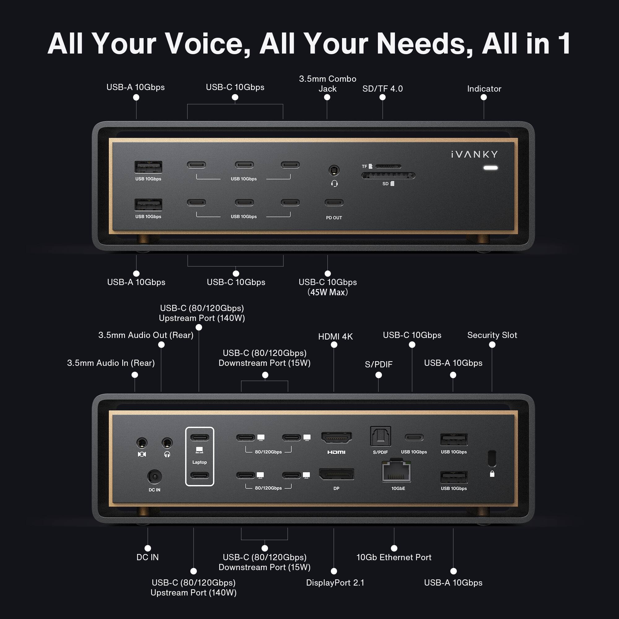 All Your Voice, All Your Needs, All in 1

3.5mm Combo USB-A 10Gbps USB-C 10Gbps Jack SD/TF 4.0 Indicator

iVANKY

USB-A 10Gbps USB-C 10Gbps USB-C (80/120Gbps) Upstream Port (140W) 3.5mm Audio Out (Rear) USB-C 10Gbps (45W Max) HDMI 4K USB-C 10Gbps Security Slot 3.5mm Audio In (Rear) USB-C (80/120Gbps) Downstream Port (15W) S/PDIF USB-A 10Gbps

IOX Laptop 80/1200km ACETS S/POP une 100 LNB ntuna

USB-C (80/120Gbps) 10A LB ns DC IN USB-C (80/120Gbps) 10Gb Ethernet Port Downstream Port (15W) USB-C (80/120Gbps) DisplayPort 2.1 USB-A 