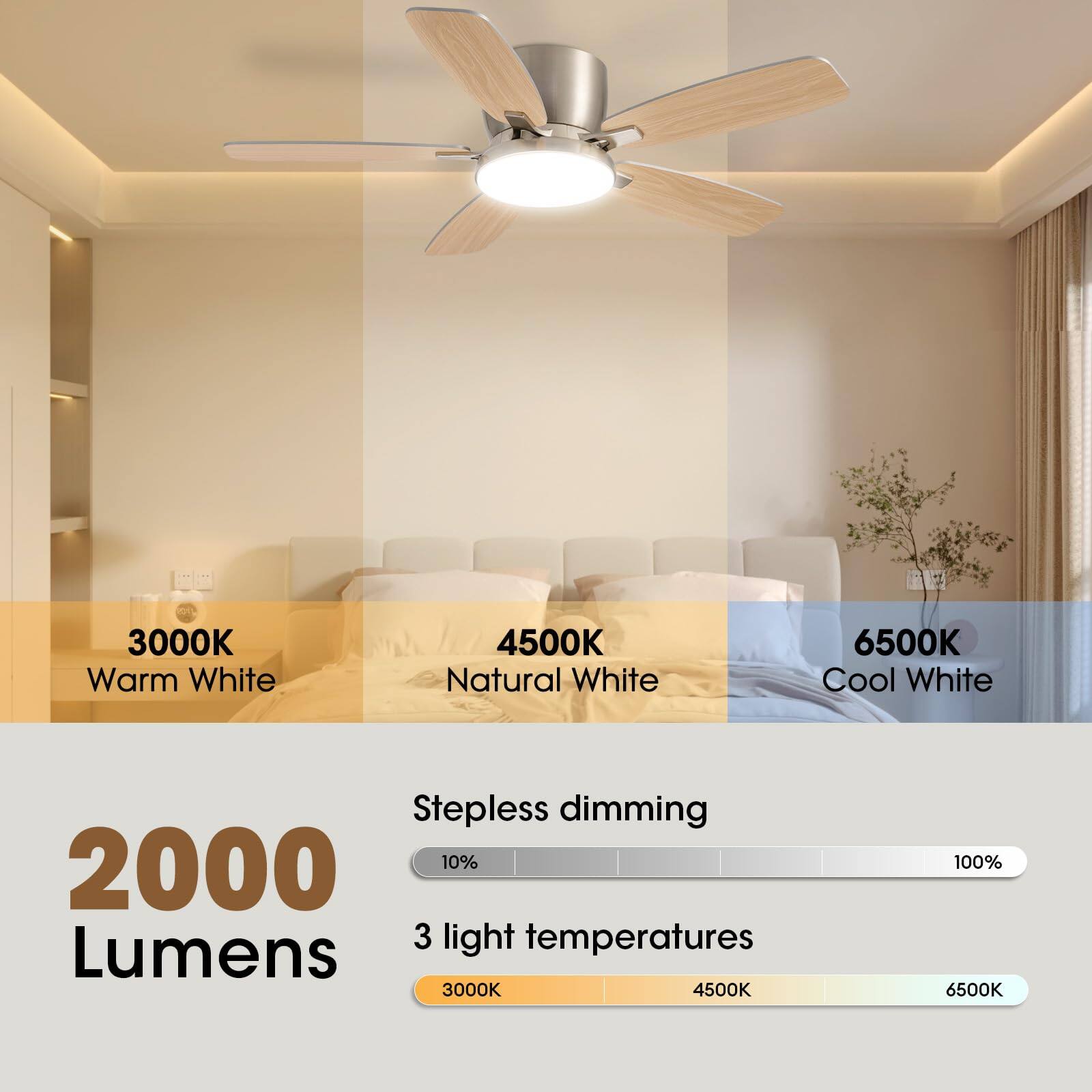 3000K Warm White  
4500K Natural White  
6500K Cool White  

Stepless dimming  
2000 Lumens  

3 light temperatures  
3000K 4500K 6500K