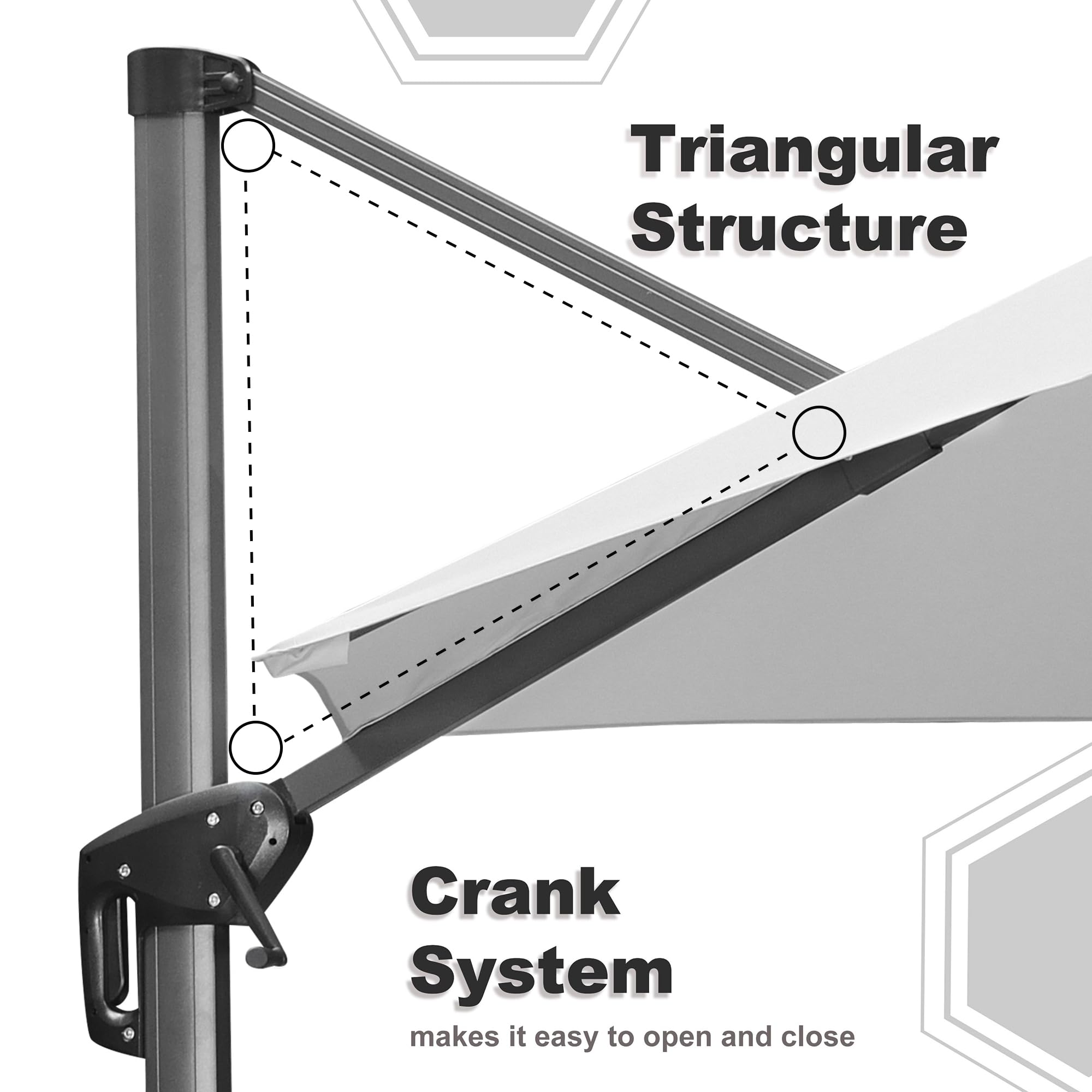 Triangular Structure  
Crank System  
makes it easy to open and close