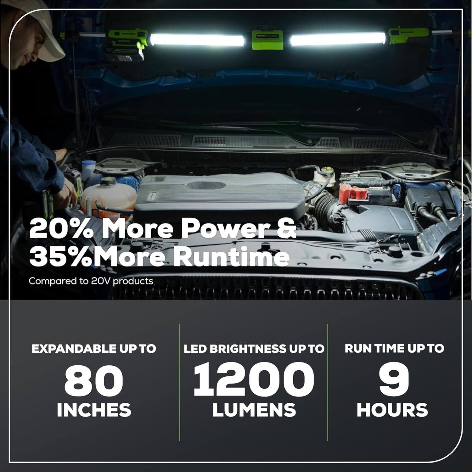 20% More Power & 35% More Runtime Compared to 20V products

EXPANDABLE UP TO 80 INCHES

LED BRIGHTNESS UP TO 1200 LUMENS

RUN TIME UP TO 9 HOURS