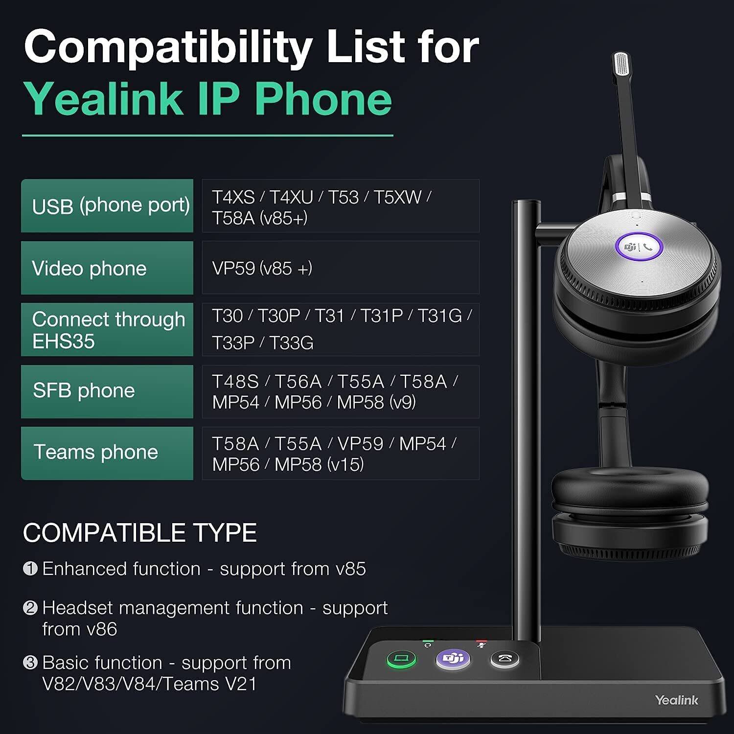 Compatibility List for Yealink IP Phone

- USB (phone port): T4XS / T4XU / T53 / T5XW / T58A (v85+)
- Video phone: VP59 (v85+)
- Connect through EHS35: T30 / T30P / T31 / T31P / T31G / T33P / T33G
- SFB phone: T48S / T56A / T55A / T58A / MP54 / MP56 / MP58 (v9)
- Teams phone: T58A / T55A / VP59 / MP54 / MP56 / MP58 (v15)

COMPATIBLE TYPE
1. Enhanced function - support from v85
2. Headset management function - support from v86
3. Basic function - support from V82/V83/V84/Teams V21
