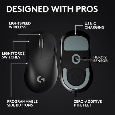 Logitech PRO X Superlight 2 DEX Lightweight Wireless Optical HERO Logitech PRO X Superlight 2 DEX Lightweight Wireless Optical HERO