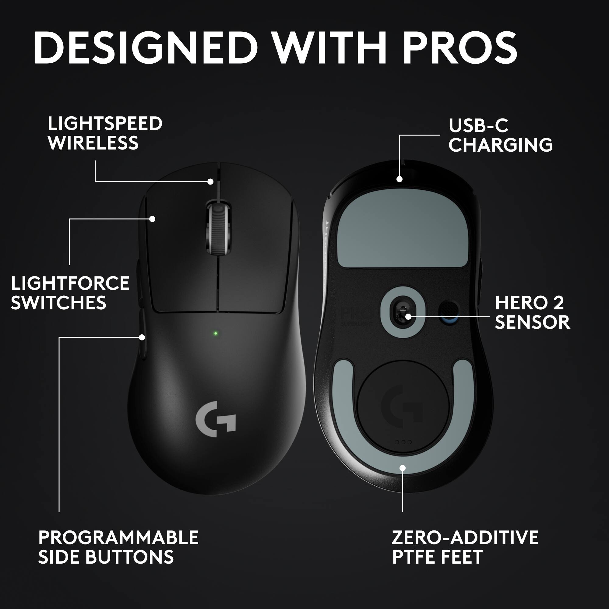 DESIGNED WITH PROS
LIGHTSPEED WIRELESS
LIGHTFORCE SWITCHES
PROGRAMMABLE SIDE BUTTONS
USB-C CHARGING
HERO 2 SENSOR
ZERO-ADDITIVE PTFE FEET