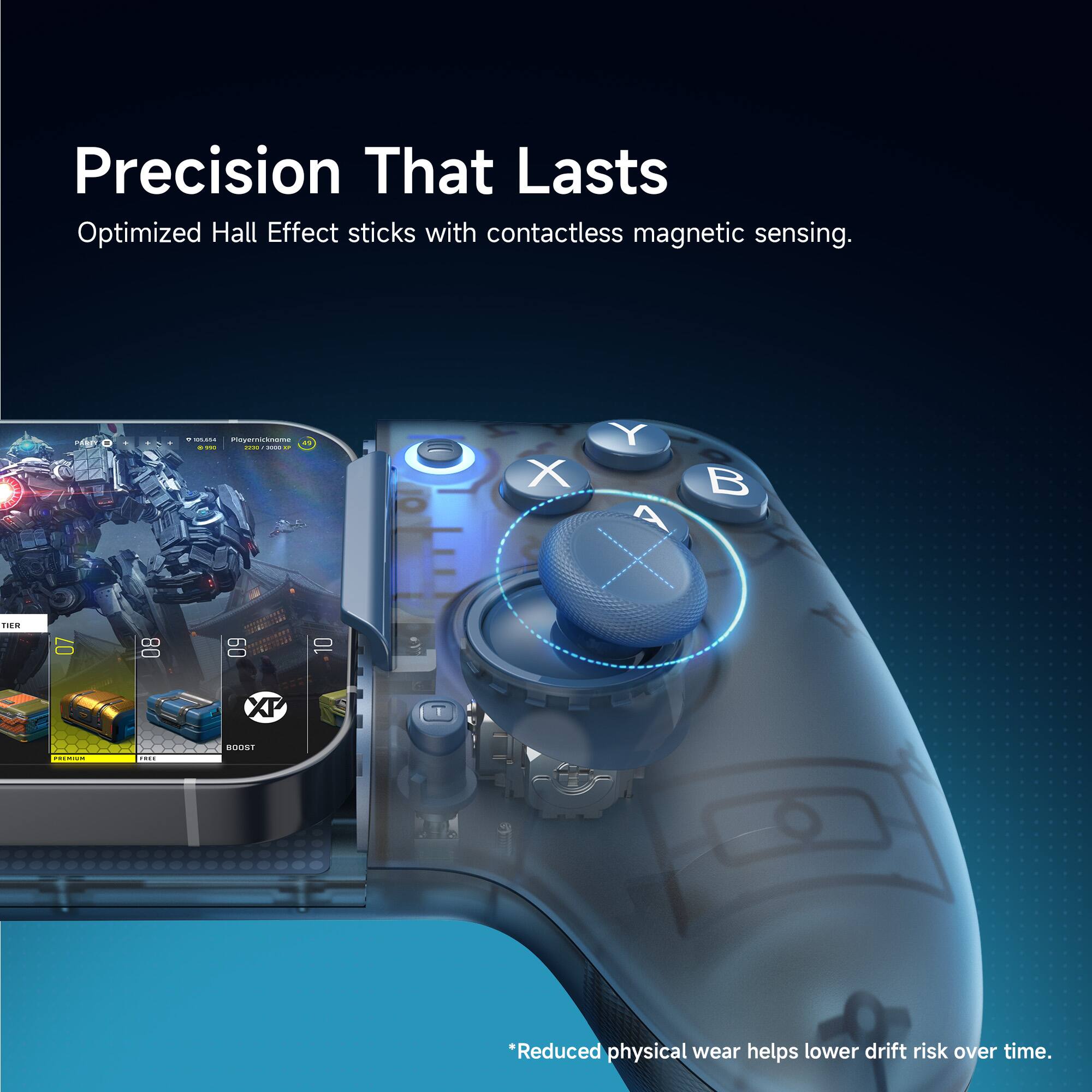 Precision That Lasts  
Optimized Hall Effect sticks with contactless magnetic sensing.  

- Playemicknome 45 9% 2000 xxxt  
X  
Y A  
B  
THER  

T  
PREMIUM  
FIXI  
18008  

*Reduced physical wear helps lower drift risk over time.