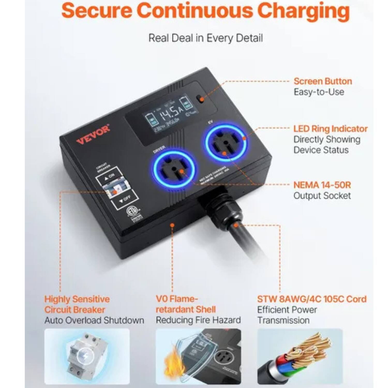 Secure Continuous Charging  
Real Deal in Every Detail  

VEVOR 14.5A  

- Screen Button  
  Easy-to-Use  

- LED Ring Indicator  
  Directly Showing Device Status  

- NEMA 14-50R Output Socket  

- Highly Sensitive Circuit Breaker  
  Auto Overload Shutdown  

- V0 Flame-retardant Shell  
  Reducing Fire Hazard  

- STW 8AWG/4C 105C Cord  
  Efficient Power Transmission  

ON/OFF Button  
LED Ring Indicator  
NEMA 14-50R Output Socket  
Circuit Breaker  
Flame-retardant Shell  
Cord