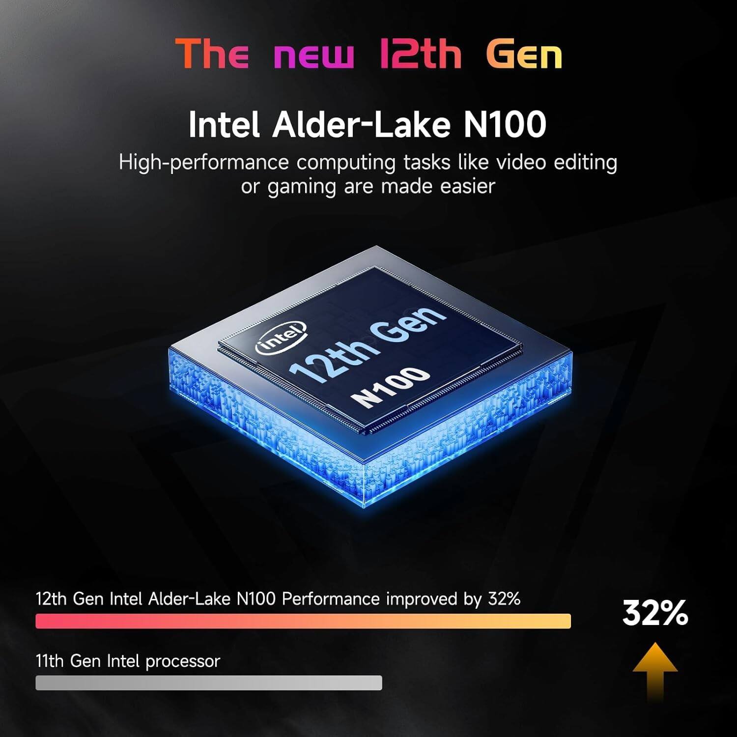 The new 12th Gen Intel Alder-Lake N100

High-performance computing tasks like video editing or gaming are made easier

12th Gen Intel Alder-Lake N100 Performance improved by 32%

11th Gen Intel processor