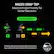 RAZER SNAP TAP
Advanced Input Priority for Faster Execution
Snap Tap Mode On
A A A A + D D D
Prioritize the latest input between two selected keys without having to release the previous one.