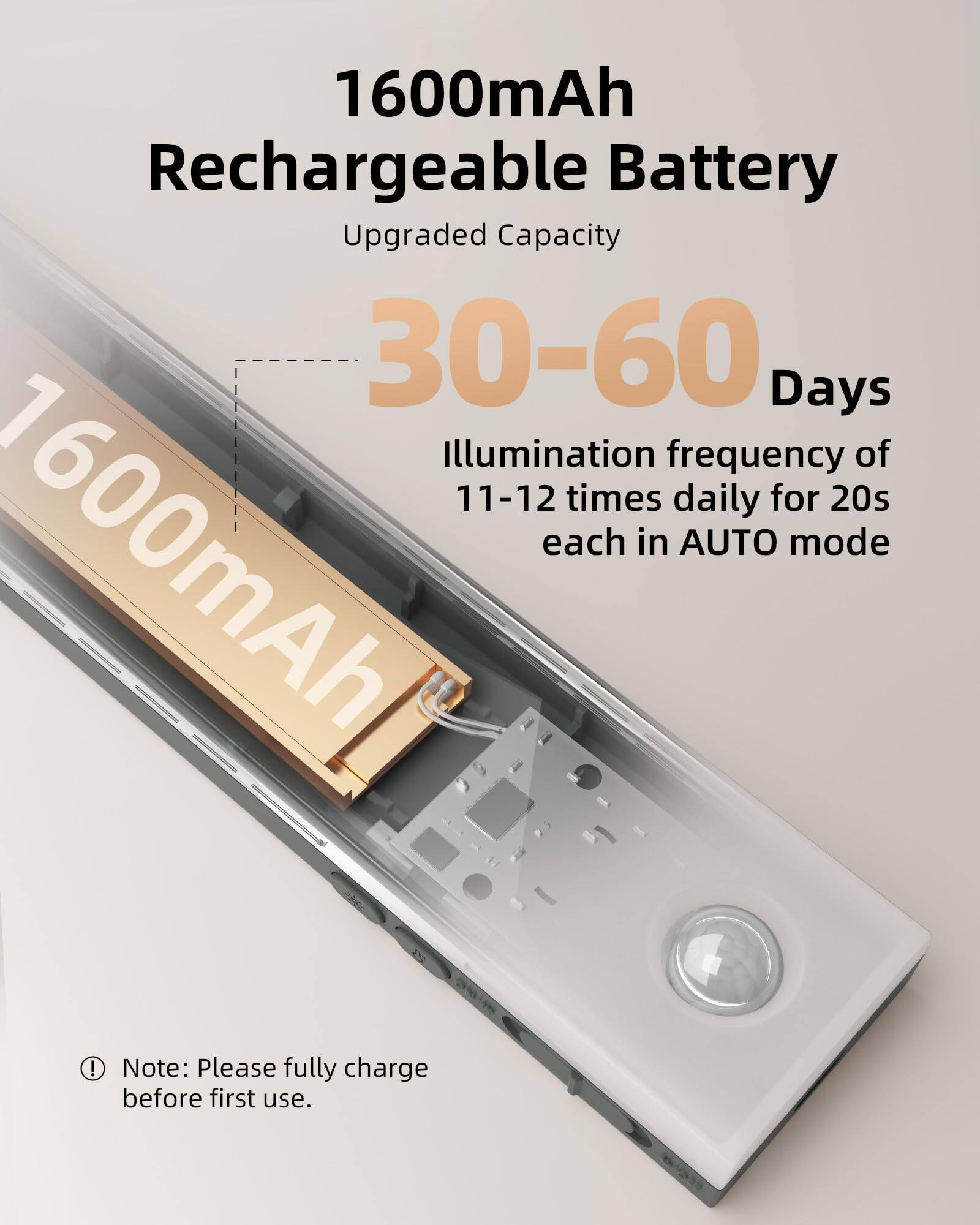 1600mAh Rechargeable Battery  
Upgraded Capacity  

30-60 Days  
Illumination frequency of 11-12 times daily for 20s each in AUTO mode  

Note: Please fully charge before first use.