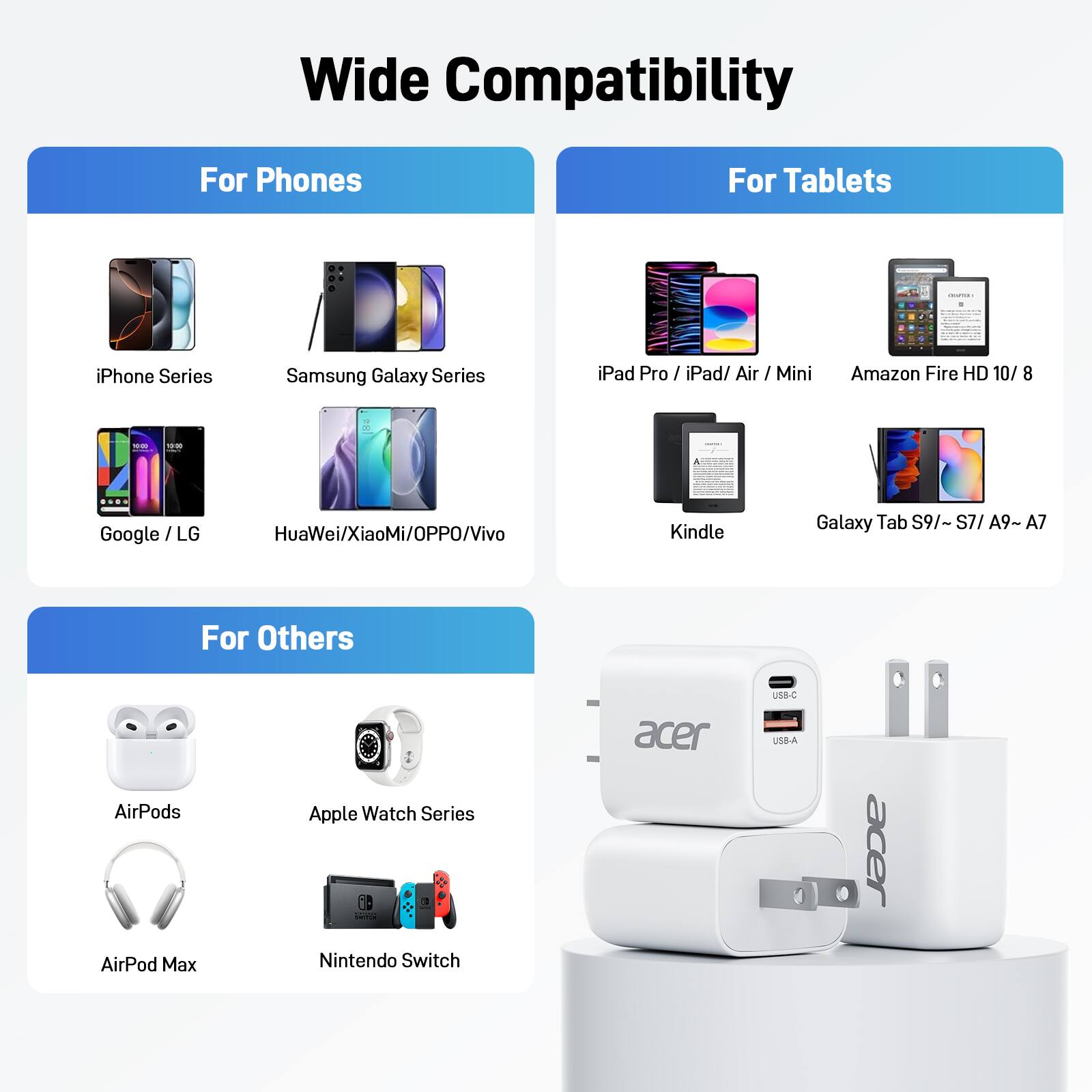Wide Compatibility

For Phones
- iPhone Series
- Samsung Galaxy Series
- Google / LG
- HuaWei/XiaoMi/OPPO/Vivo

For Tablets
- iPad Pro / iPad / Air / Mini
- Amazon Fire HD 10 / 8
- Kindle
- Galaxy Tab S9~/ S7/ A9~ A7

For Others
- AirPods
- Apple Watch Series
- AirPod Max
- Nintendo Switch

Acer