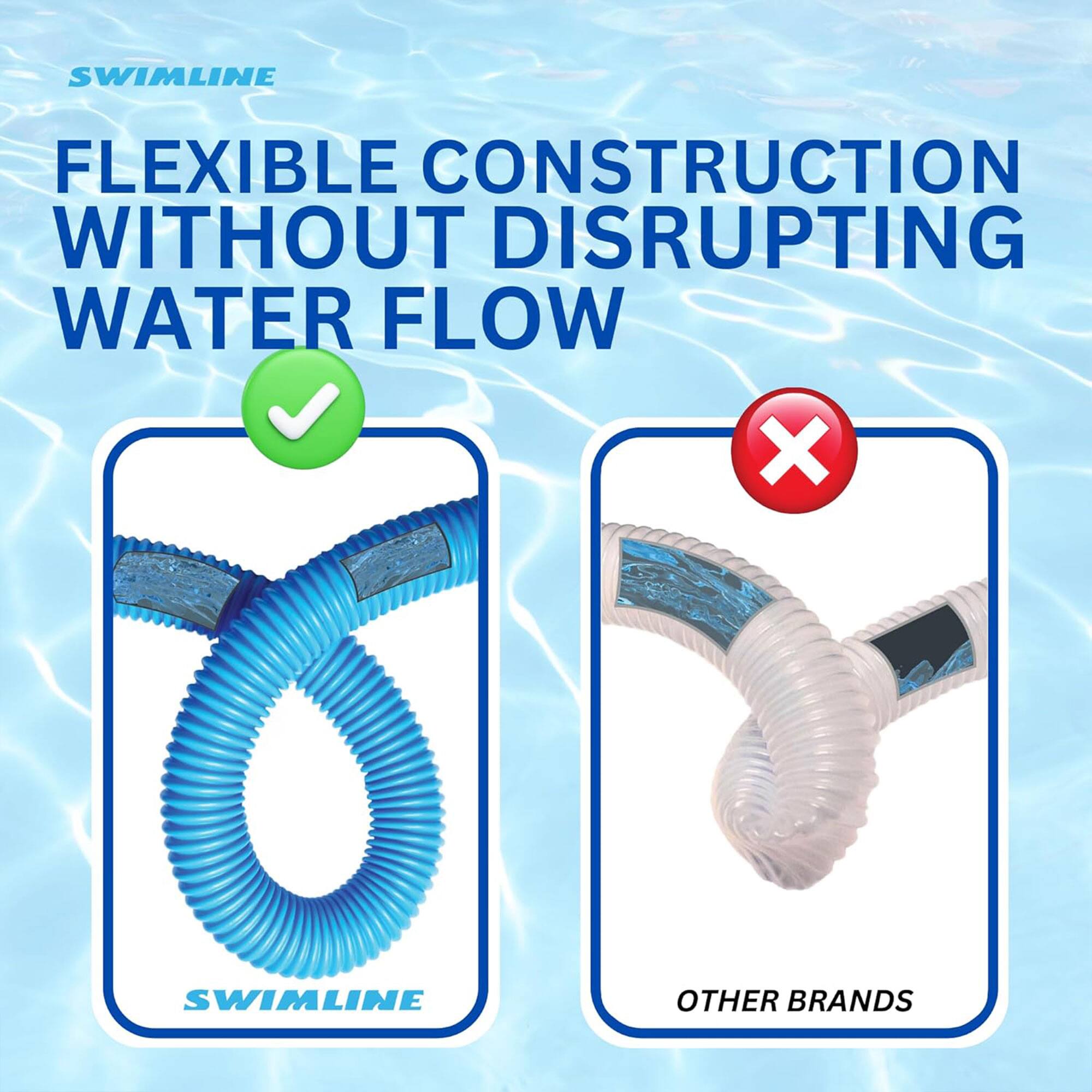 SWIMLINE FLEXIBLE CONSTRUCTION WITHOUT DISRUPTING WATER FLOW  
X SWIMLINE OTHER BRANDS