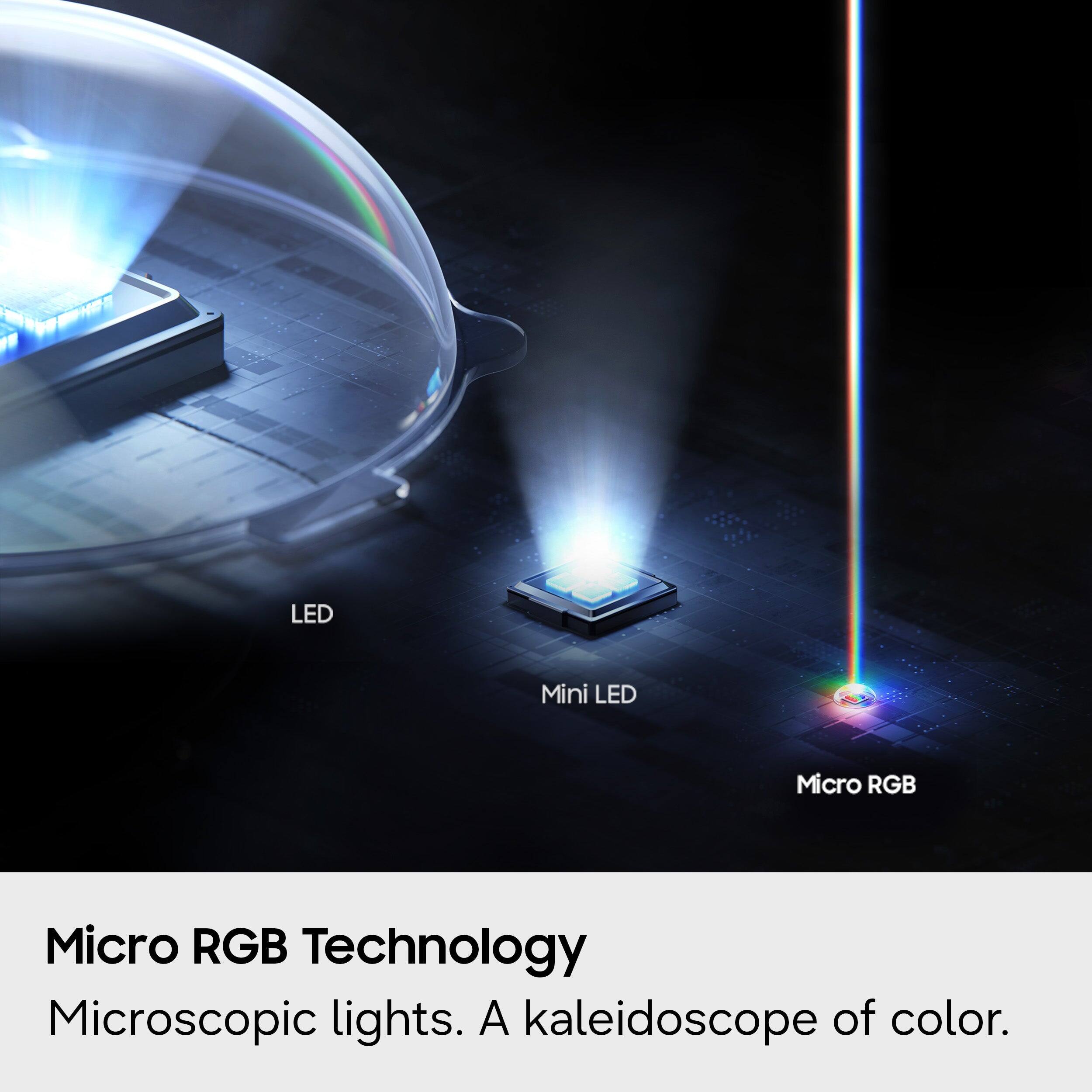 LED Mini LED Micro RGB Micro RGB Technology Microscopic lights. A kaleidoscope of color.