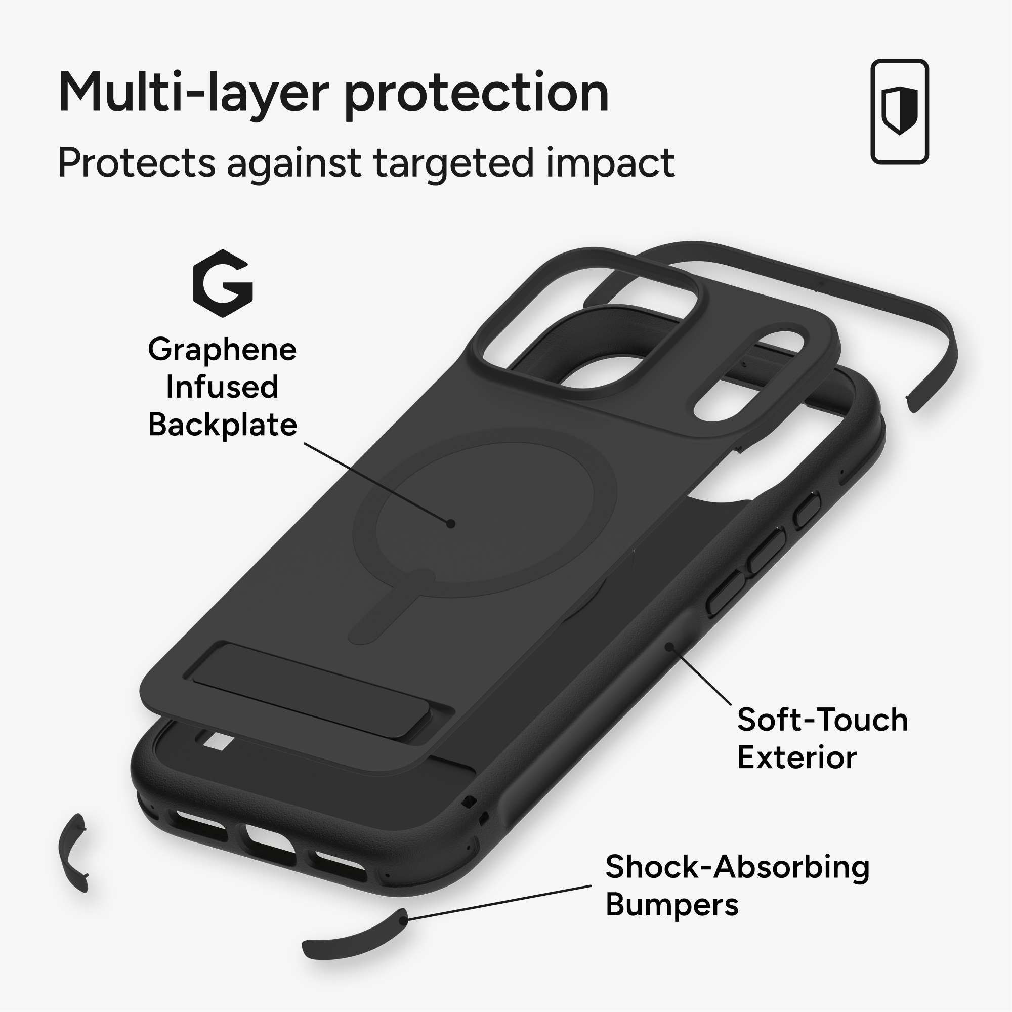 Multi-layer protection  
Protects against targeted impact  

Graphene Infused Backplate  
Soft-Touch Exterior  
Shock-Absorbing Bumpers
