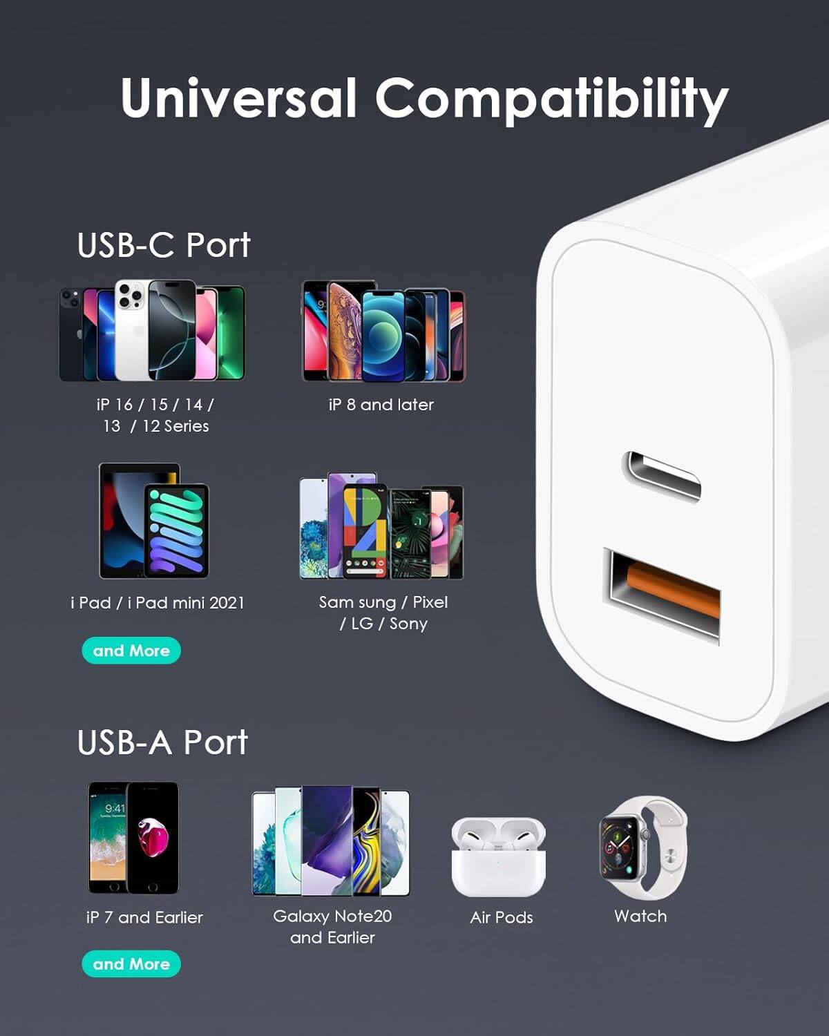 Universal Compatibility

USB-C Port
- iP 16 / 15 / 14 / 13 / 12 Series
- iP 8 and later
- iPad / iPad mini 2021
- Samsung / Pixel / LG / Sony
- and More

USB-A Port
- iP 7 and Earlier
- Galaxy Note20 and Earlier
- Air Pods
- Watch
- and More