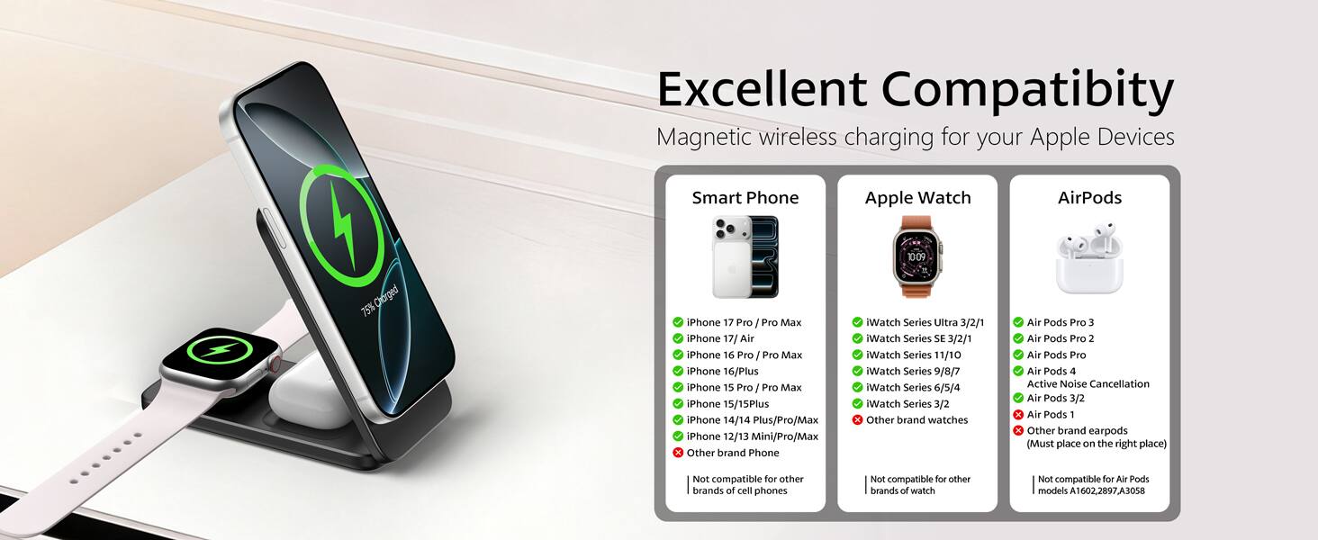 Excellent Compatibility  
Magnetic wireless charging for your Apple Devices

Smart Phone  
- iPhone 17 Pro Pro Max  
- iPhone 17/ Air  
- iPhone 16 Pro / Pro Max  
- iPhone 16/Plus  
- iPhone 15 Pro Pro Max  
- iPhone 15/15Plus  
- iPhone 14/14 Plus/Pro/Max  
- iPhone 12/13 Mini/Pro/Max X  
- Other brand Phone  

Apple Watch  
- iWatch Series Ultra 3/2/1  
- iWatch Series SE 3/2/1  
- iWatch Series 11/10  
- iWatch Series 9/8/7  
- iWatch Series 6/5/4  
- iWatch Series 3/2  
- Other brand watches  

AirPods  
- Air Pods Pro 3  
- Air Pods Pro 2  
- Air Pods Pro  
- Air Pods 4 Active Noise Cancellation  
- Air Pods 3/2  
- Air Pods 1 X  
- Other brand earpods (Must place on the right place)  

Not compatible for other brands of cell phones  
Not compatible for other brands of watch