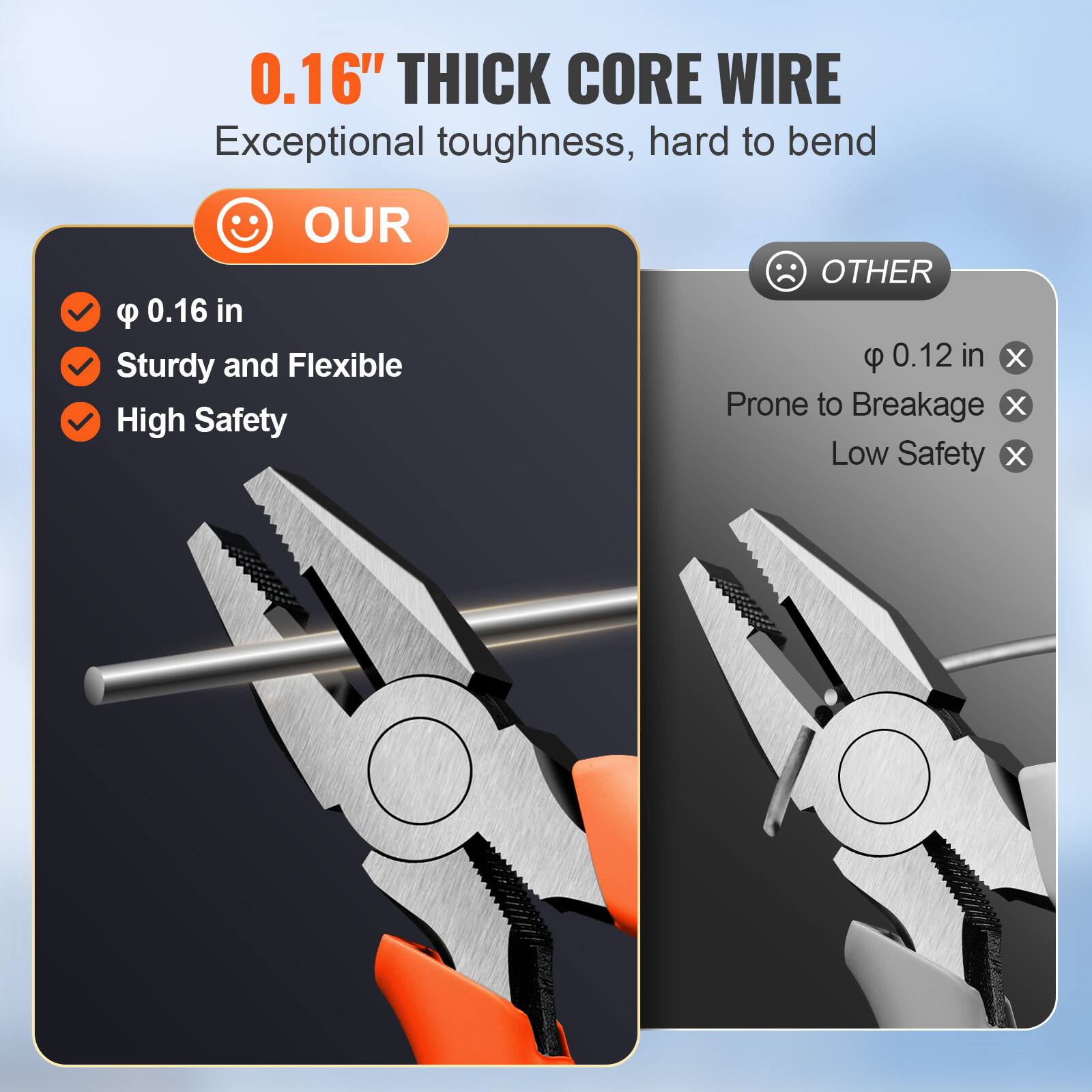 0.16" THICK CORE WIRE  
Exceptional toughness, hard to bend

OUR  
- Ø 0.16 in  
- Sturdy and Flexible  
- High Safety

OTHER  
- Ø 0.12 in  
- Prone to Breakage  
- Low Safety