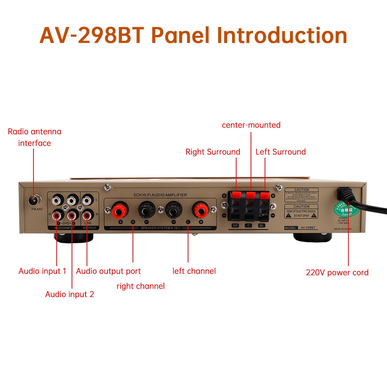 AV-298BT Panel Introduction

- Radio antenna interface
- Center-mounted
- Right Surround
- Left Surround
- Audio input 1
- Audio output port
- Left channel
- Right channel
- Audio input 2
- 220V power cord

CAUTION: RISK OF ELECTRIC SHOCK DO NOT OPEN

MODEL: AV-298BT