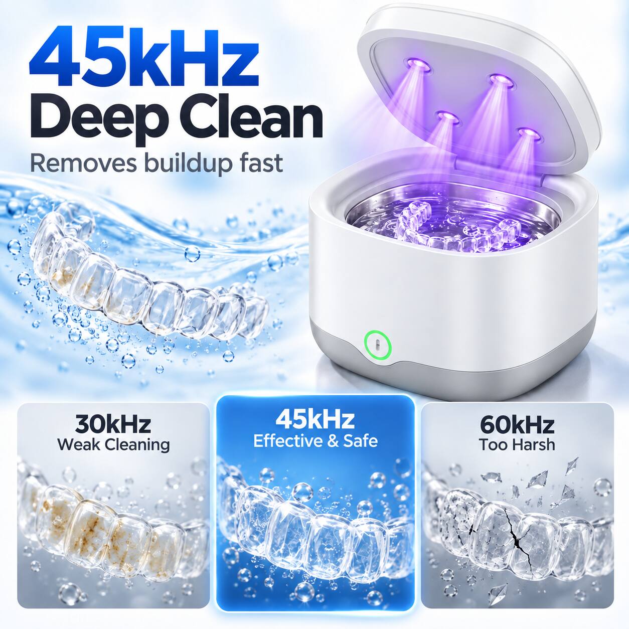 45kHz Deep Clean Removes buildup fast  
30kHz Weak Cleaning  
45kHz Effective & Safe  
60kHz Too Harsh