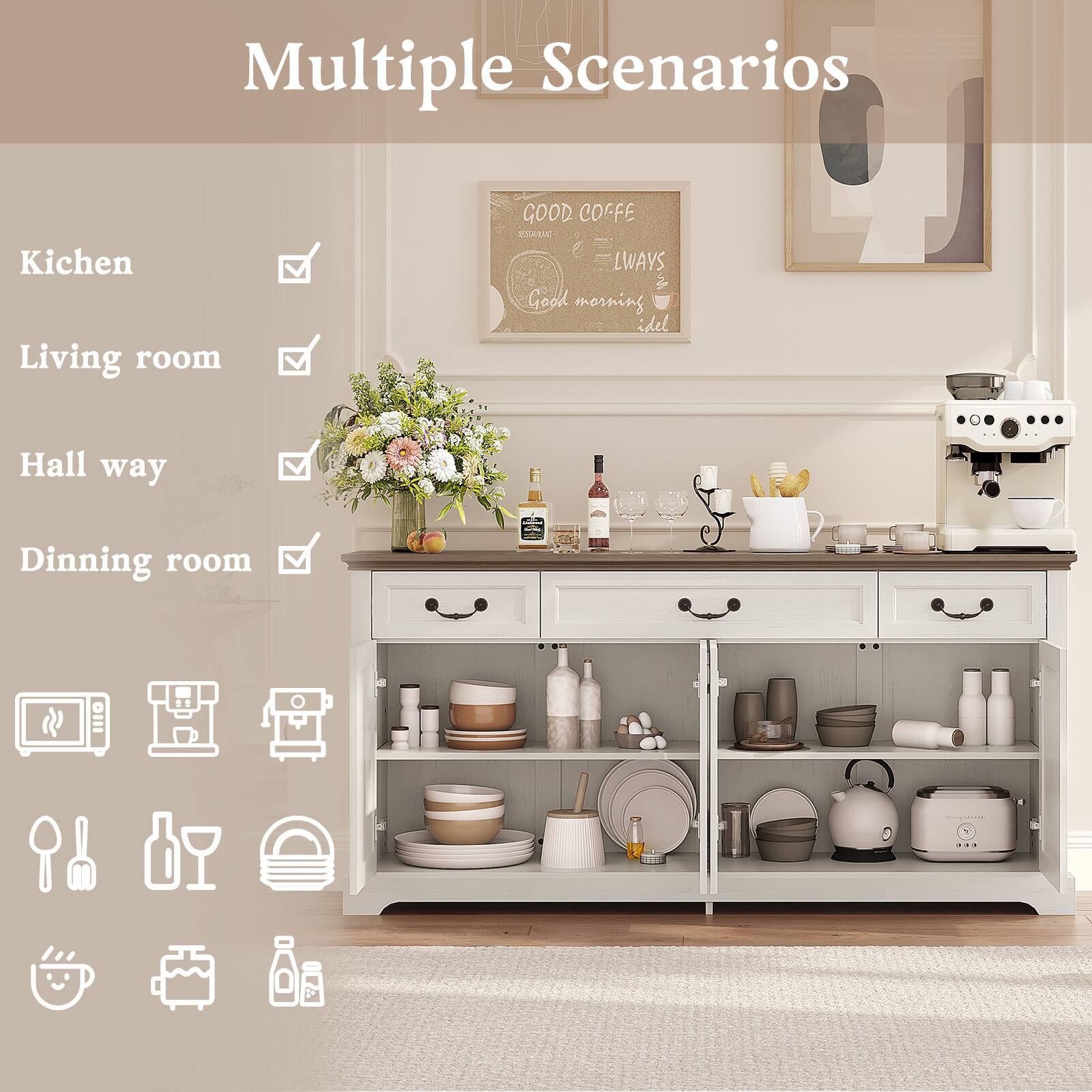 Multiple Scenarios

Kitchen
Living room
Hall way
Dining room