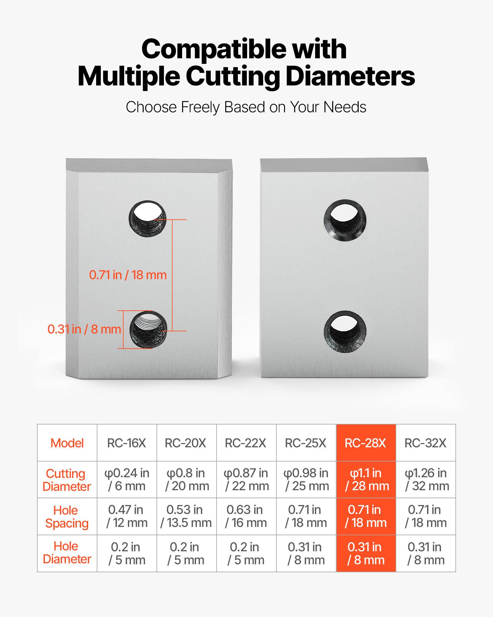 Compatible with Multiple Cutting Diameters  
Choose Freely Based on Your Needs  

0.71 in / 18 mm  
0.31 in / 8 mm  

Model | RC-16X | RC-20X | RC-22X | RC-25X | RC-28X | RC-32X  
--- | --- | --- | --- | --- | --- | ---  
Cutting Diameter | 0.24 in / 6 mm | 0.8 in / 20 mm | 0.87 in / 22 mm | 0.98 in / 25 mm | 1.1 in / 28 mm | 1.26 in / 32 mm  
Hole Spacing | 0.47 in / 12 mm | 0.53 in / 13.5 mm | 0.63 in / 16 mm | 0.71 in / 18 mm | 0.71 in / 18 mm | 0.71 in / 18 mm  
Hole Diameter | 0.2 in / 5 mm | 
