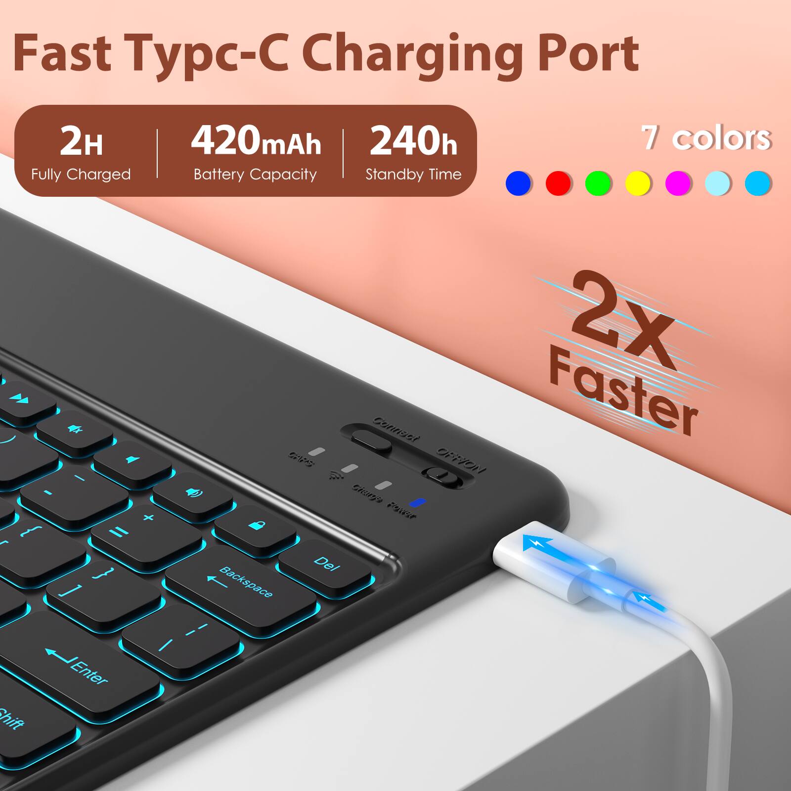 Fast Typc-C Charging Port

- 2H Fully Charged
- 420mAh Battery Capacity
- 240h Standby Time
- 7 colors

2X Faster