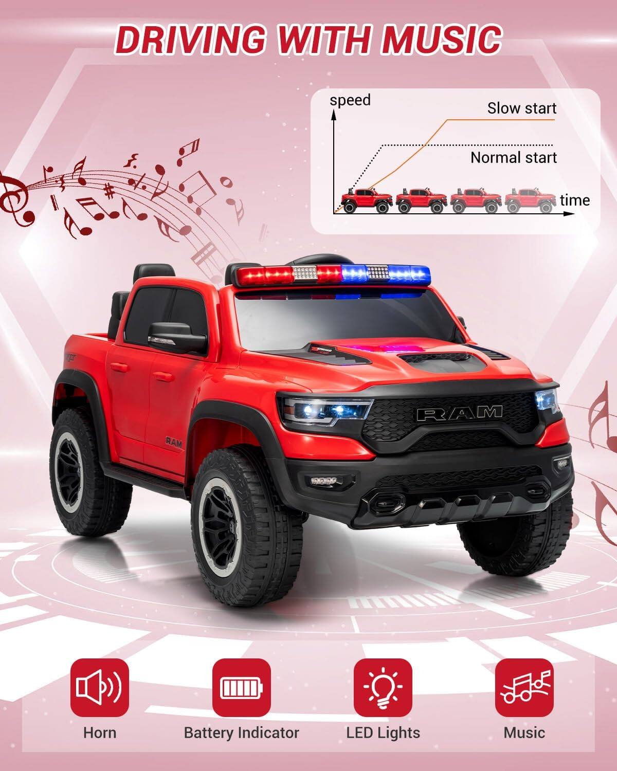 DRIVING WITH MUSIC

speed
Slow start
Normal start
time

RAM

Horn
Battery Indicator
LED Lights
Music