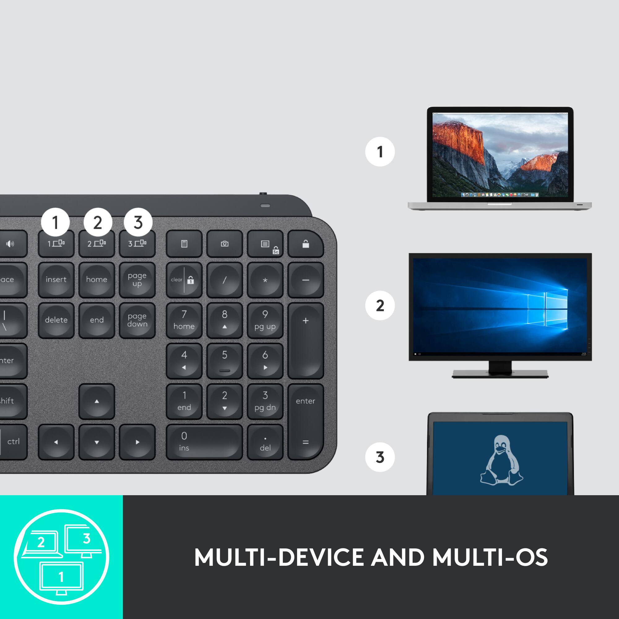 1. Add 1 1 2 2 C 3 3 rC. - ace insert home page up Cea / * ee | / delete end page down 7 home 8 & pg up + 2 enter 4 5 6 shift 1 end 2 3 pg dn enter ctrl 0 ins del - 3 2 1 3

MULTI-DEVICE AND MULTI-OS