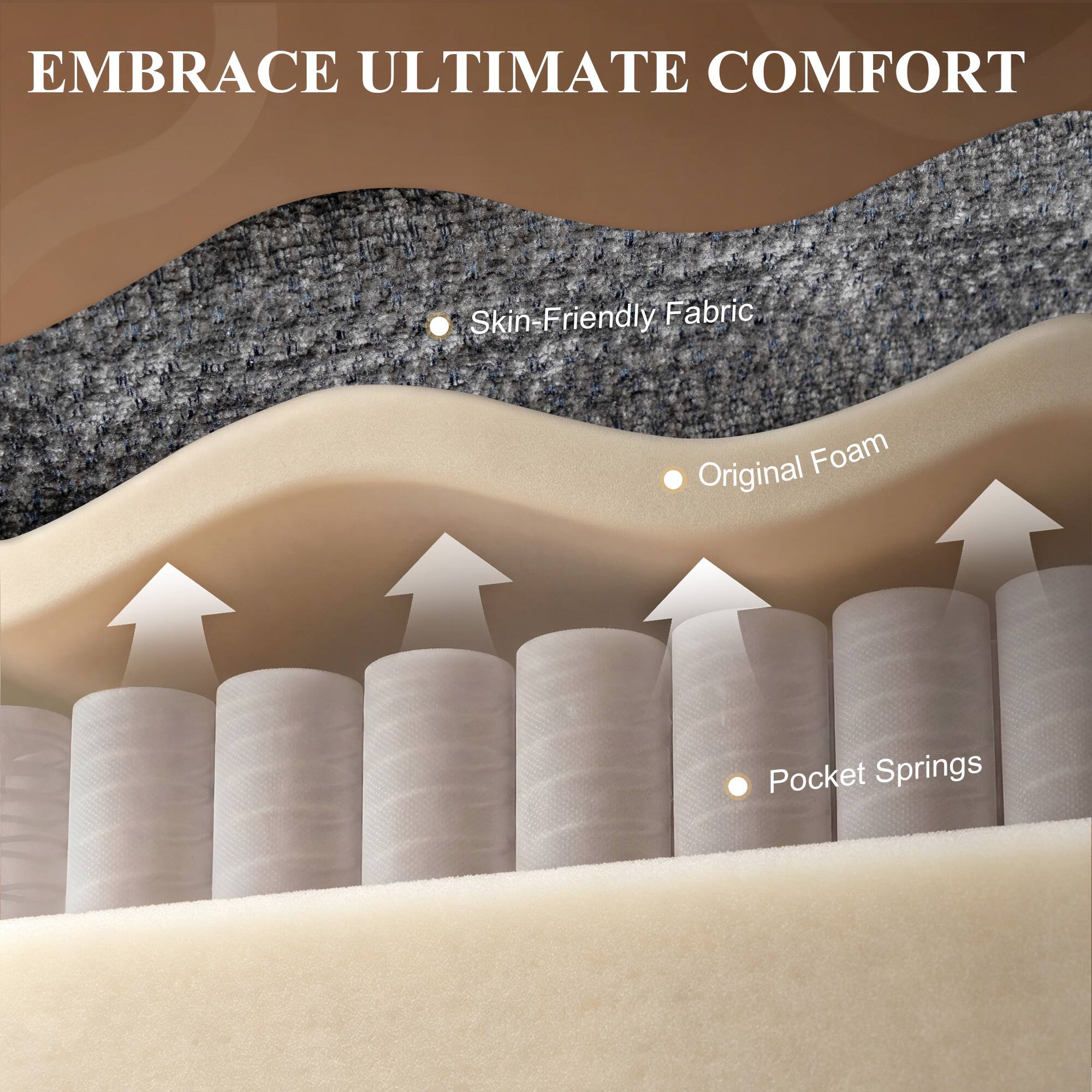 EMBRACE ULTIMATE COMFORT

- Skin-Friendly Fabric
- Original Foam
- Pocket Springs